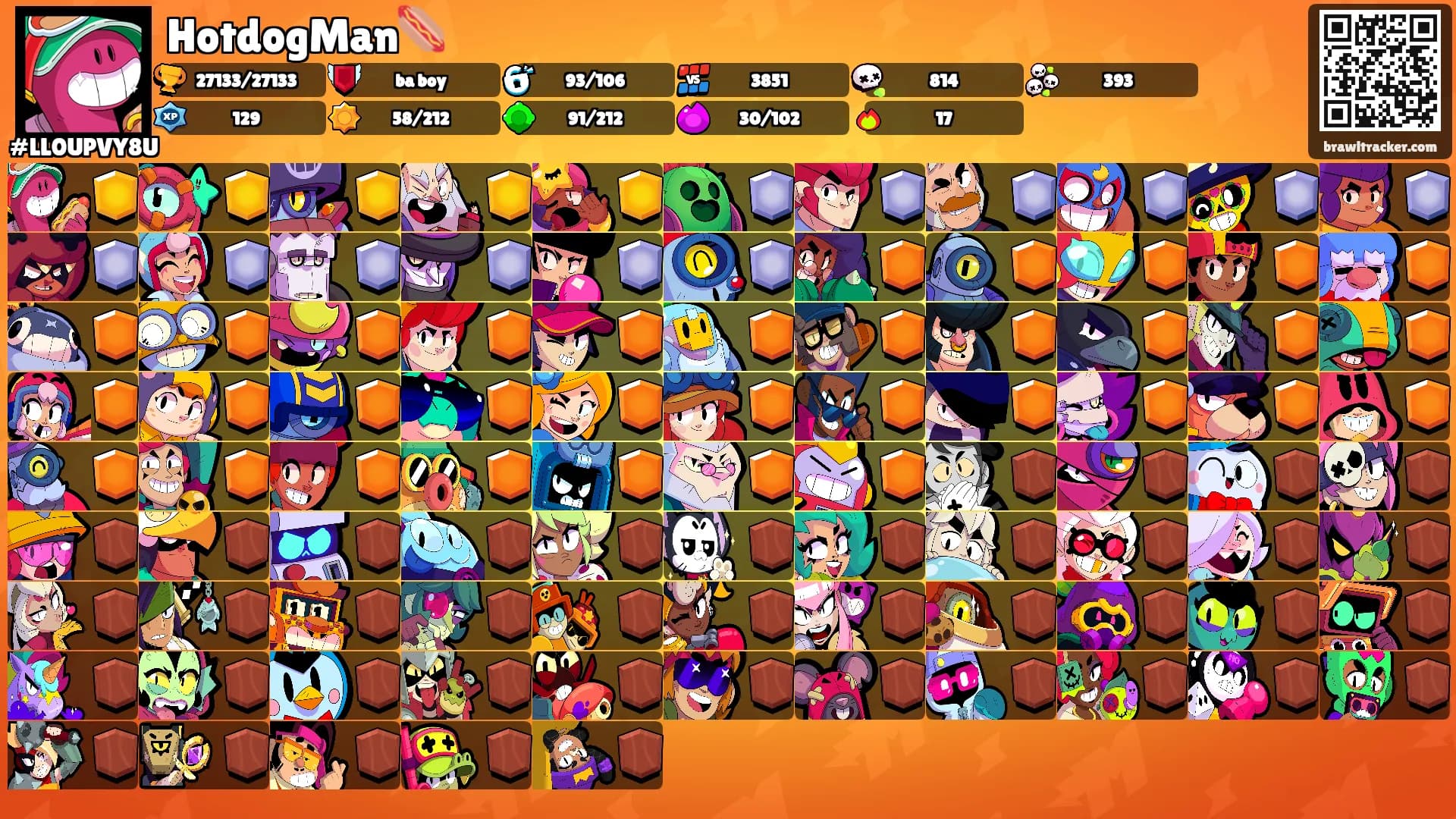 HotdogMan🌭's Ranks