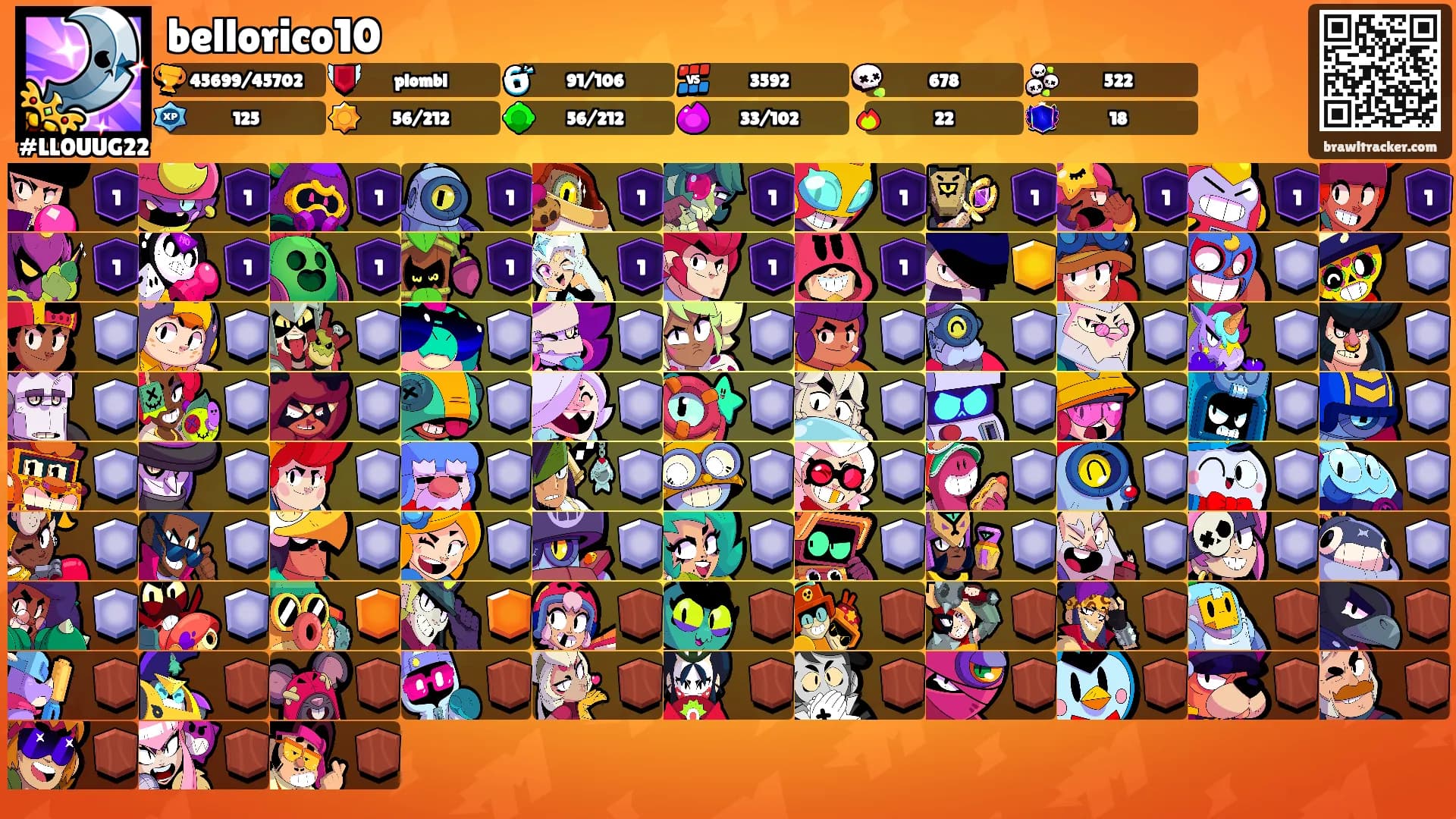 bellorico10's Ranks