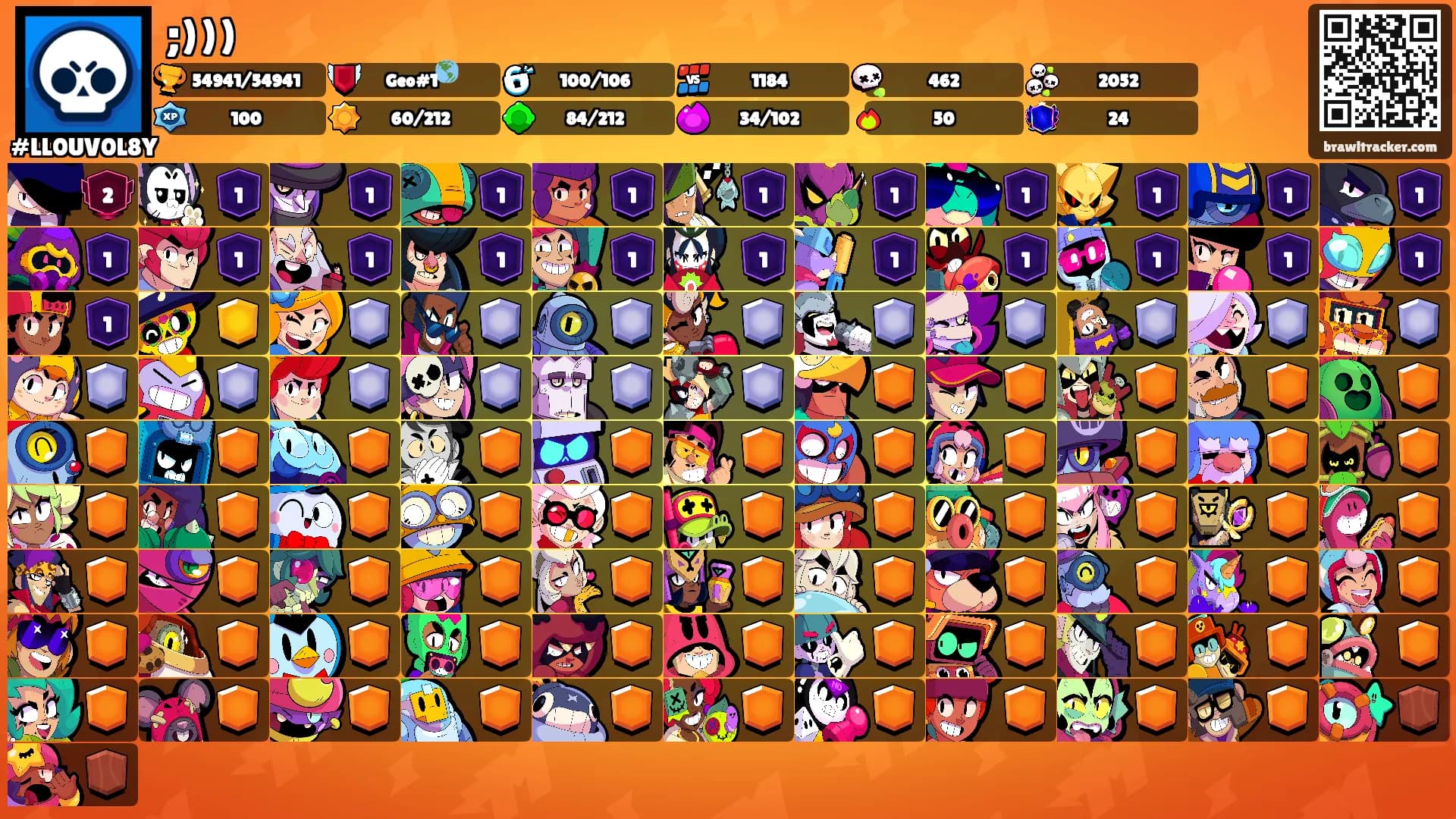 ;)))'s Ranks