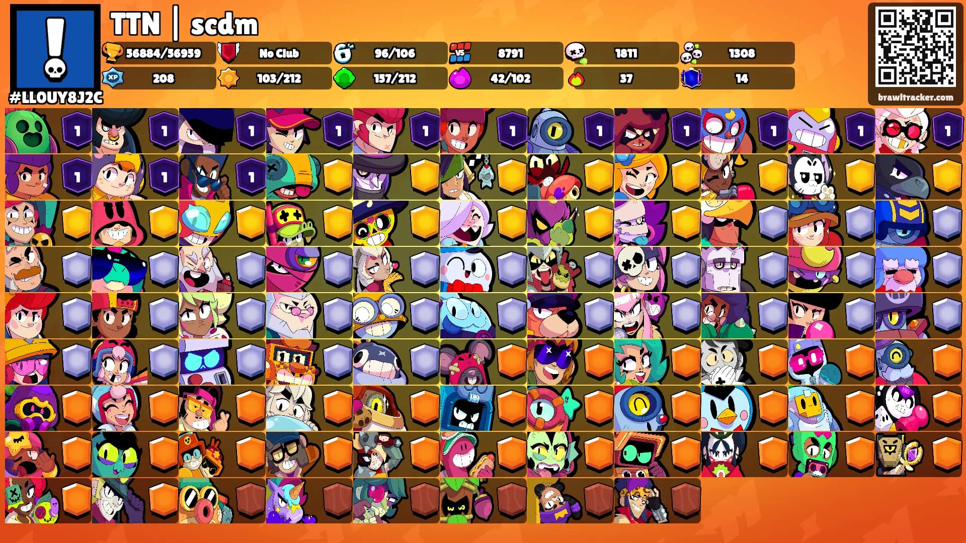 TTN | scdm's Ranks