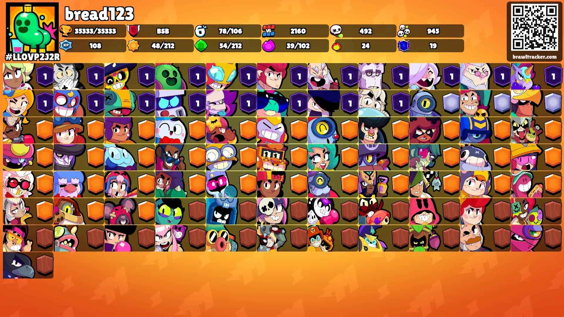 bread123's Ranks