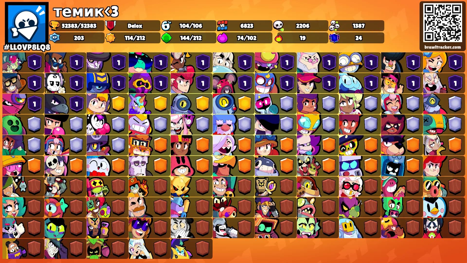 темик<3's Ranks