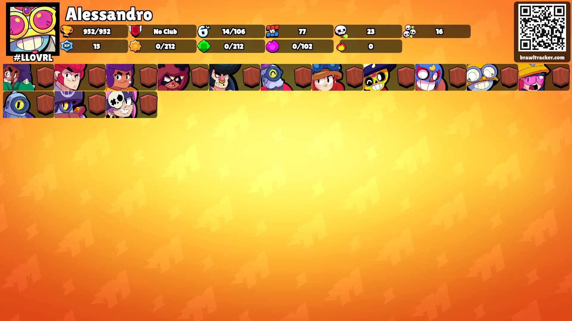 Alessandro's Ranks