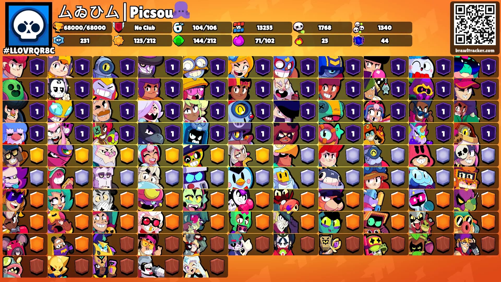 ムゐひム|Picsou🐙's Ranks