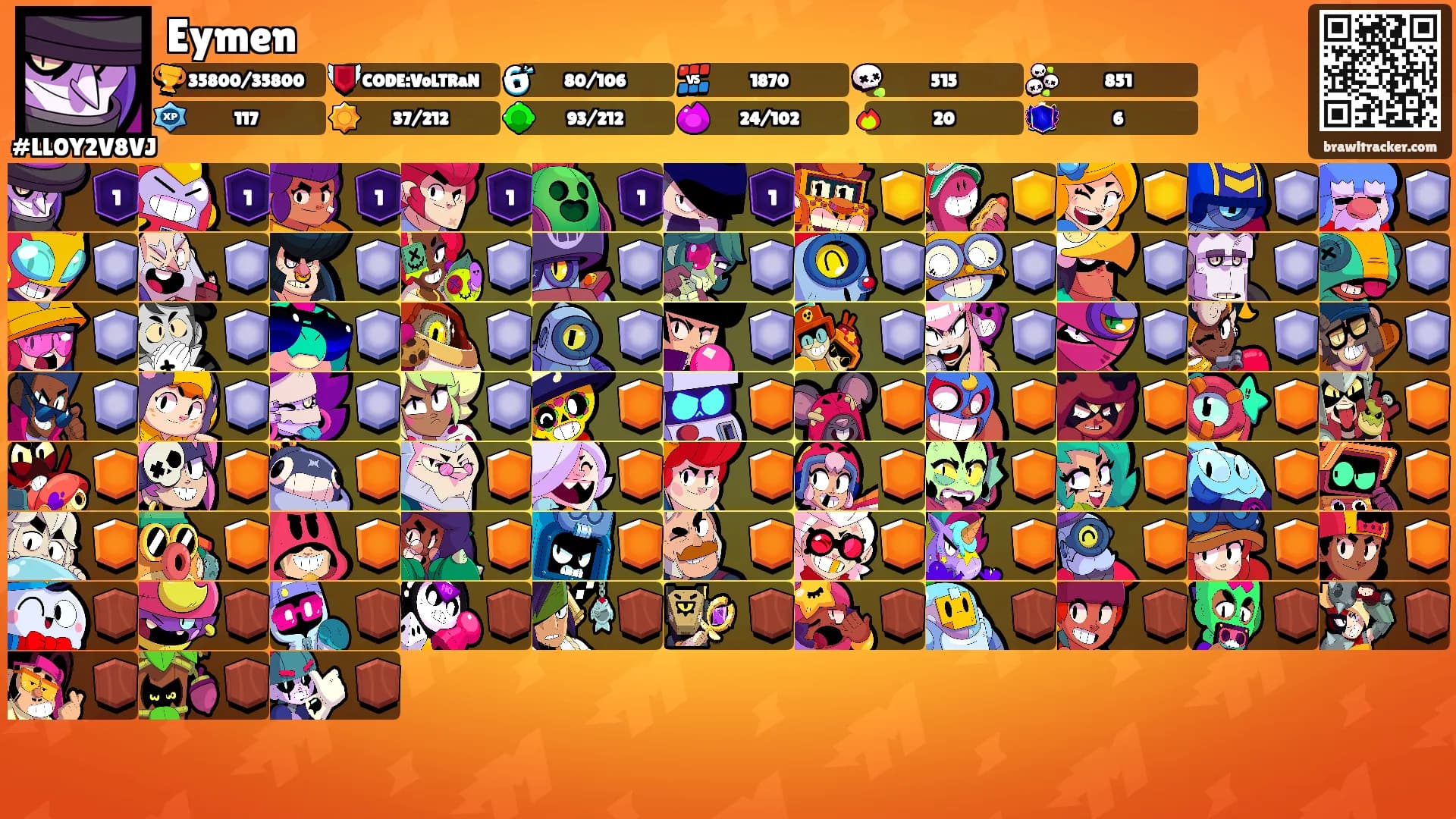 Eymen's Ranks