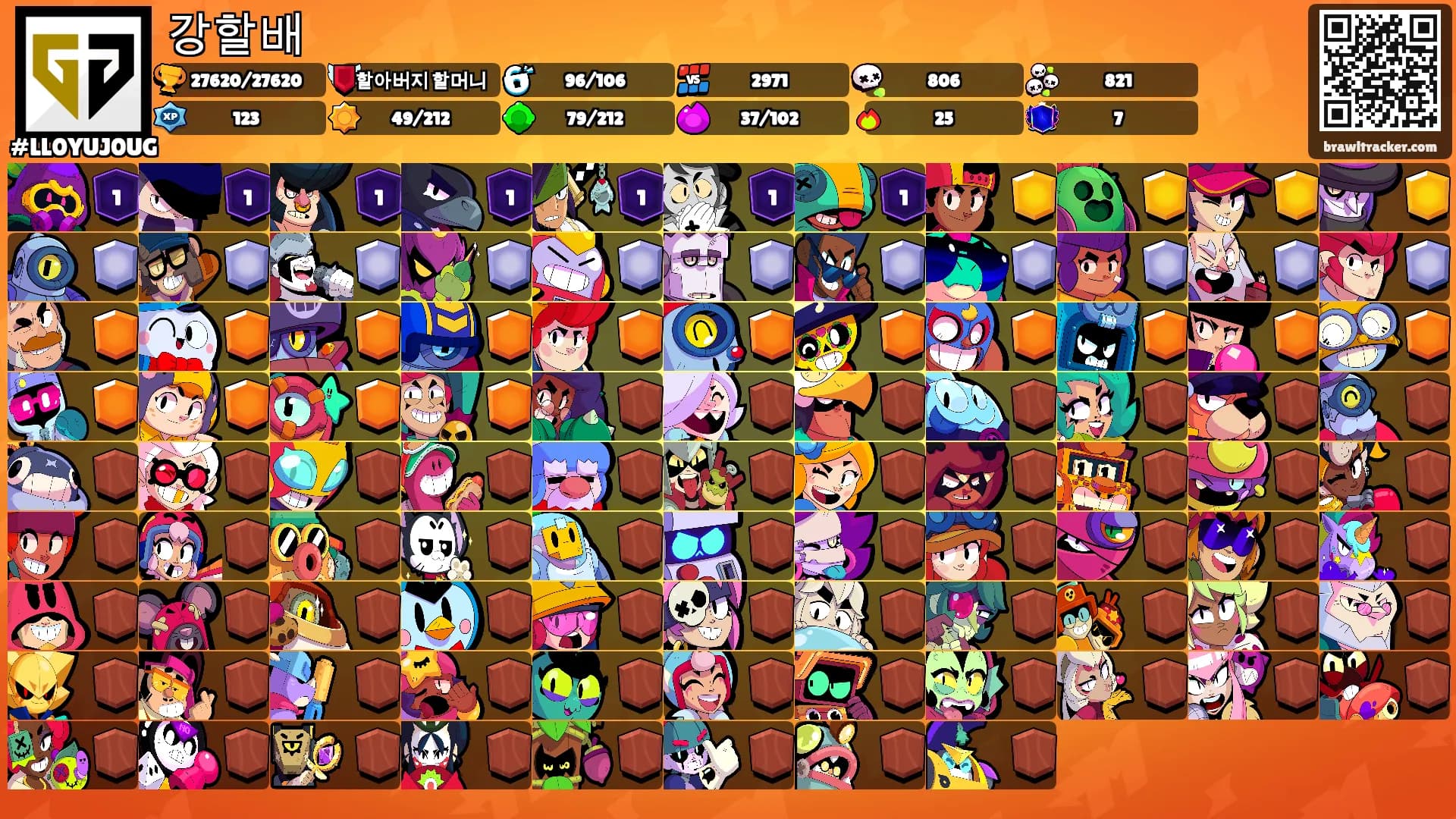 강할배's Ranks
