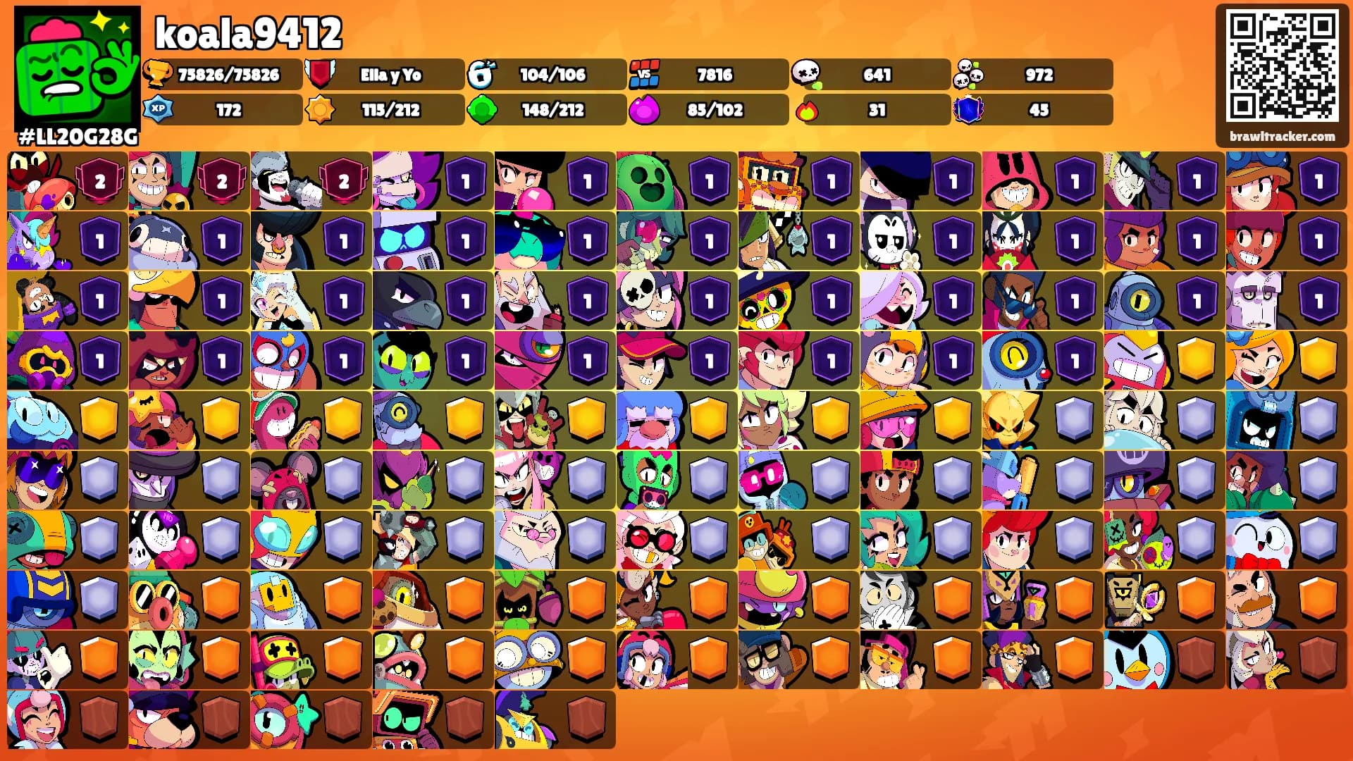koala9412's Ranks