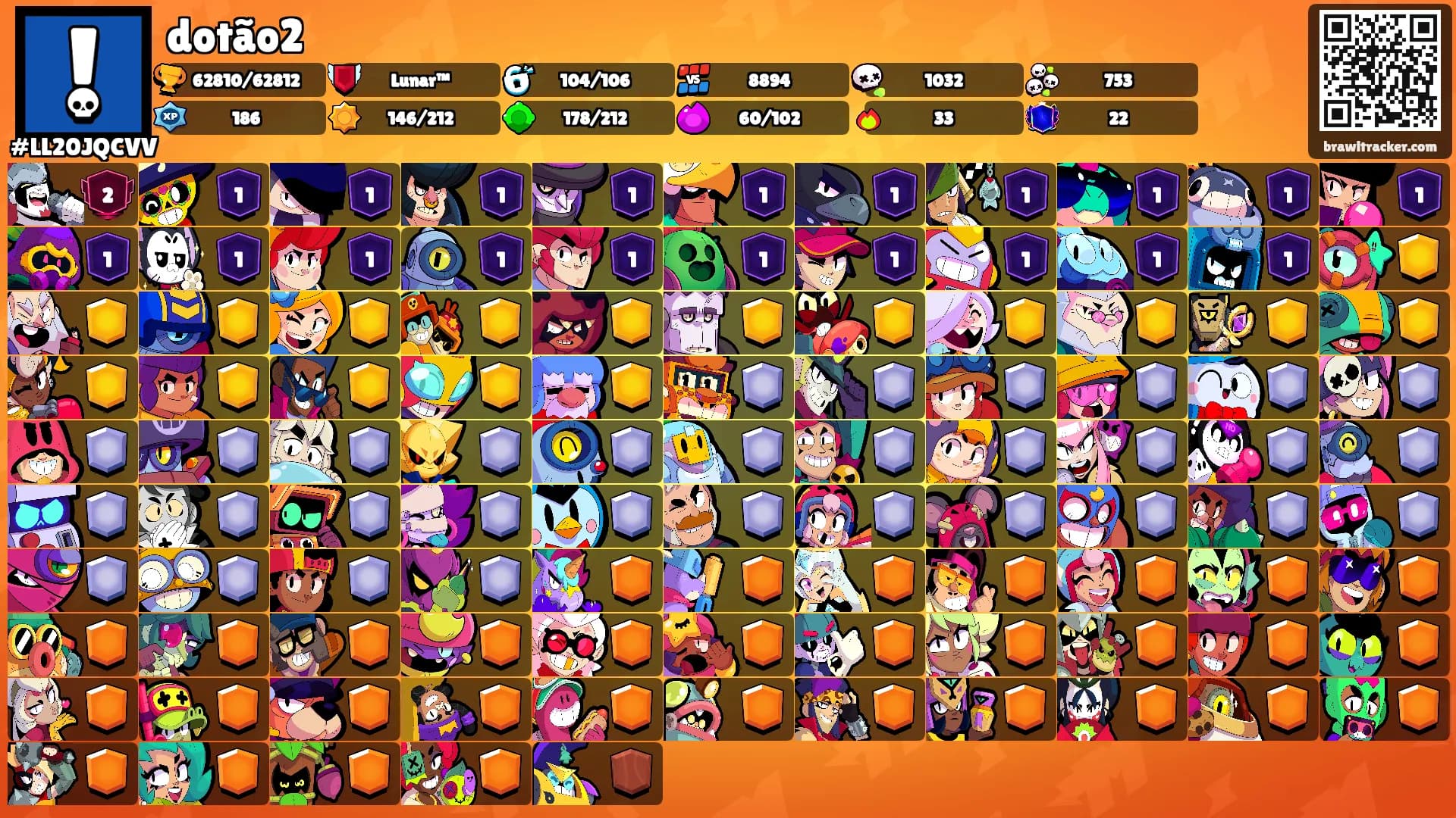 dotão2's Ranks