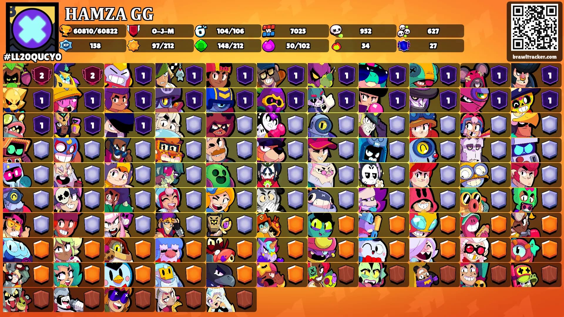 𝐇𝐀𝐌𝐙𝐀 𝐆𝐆's Ranks