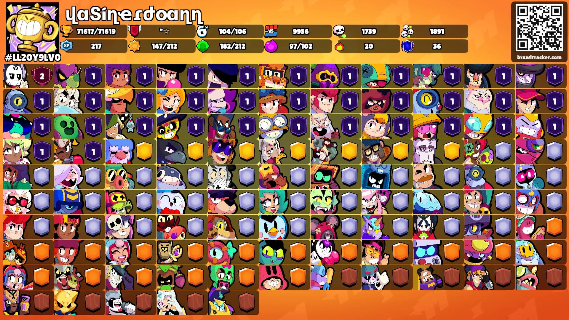 վɑՏíղҽɾժօɑղղ's Ranks