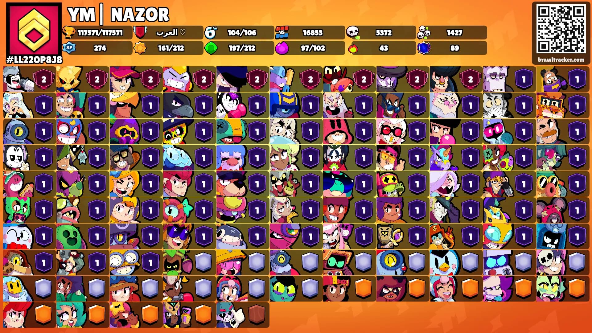 YM| NAZOR's Ranks