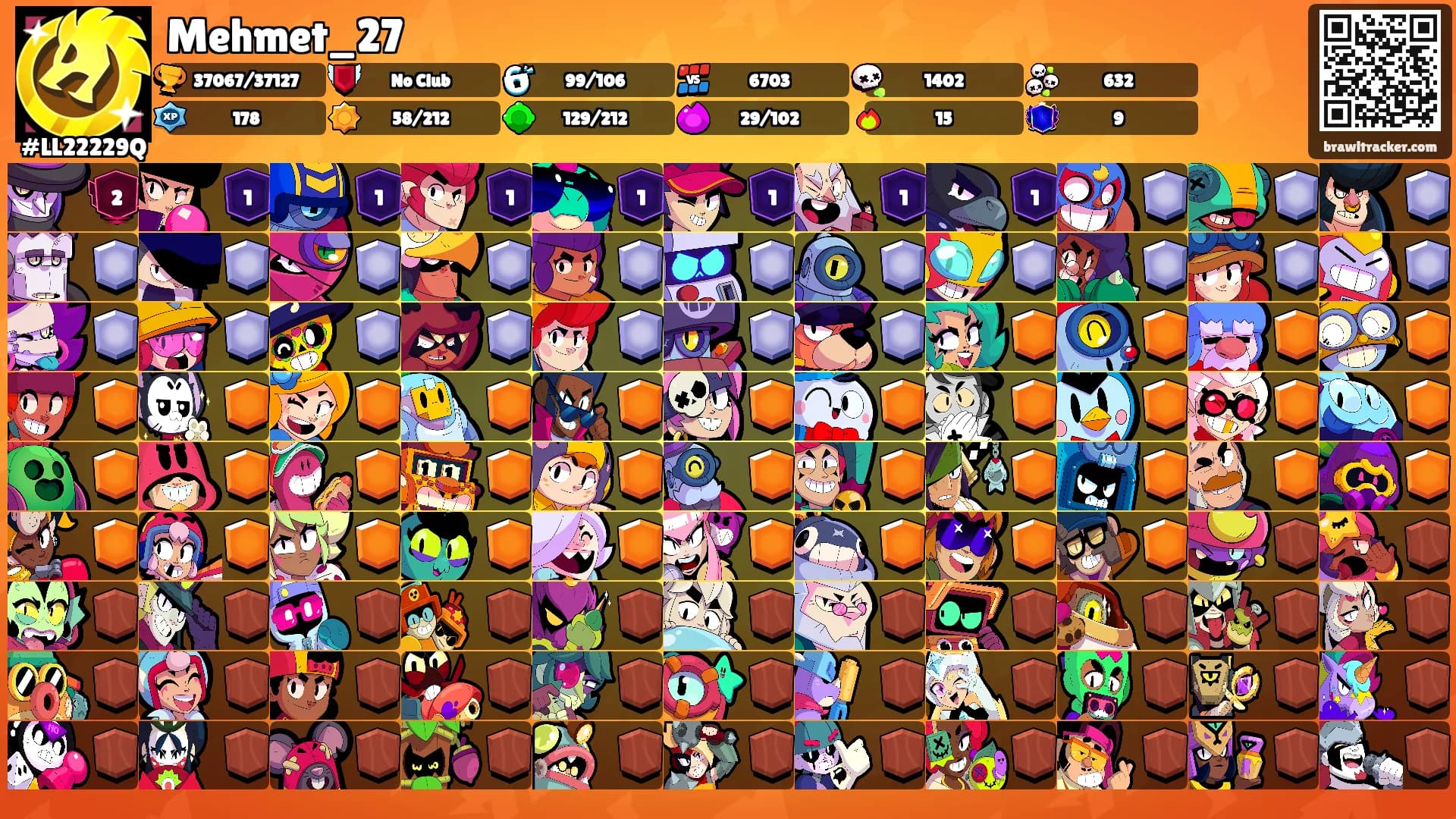 Mehmet_27's Ranks