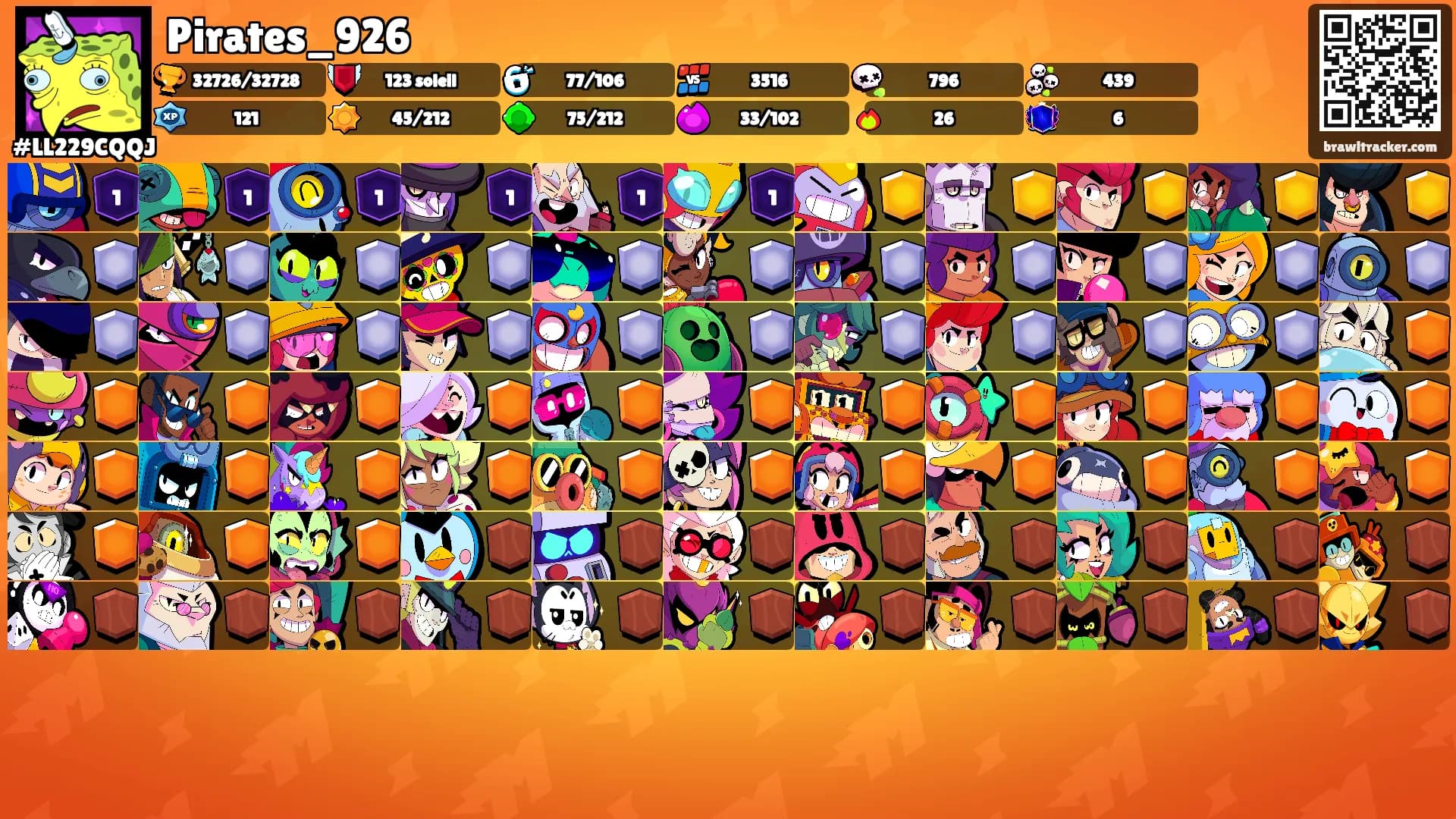 Pirates_926's Ranks