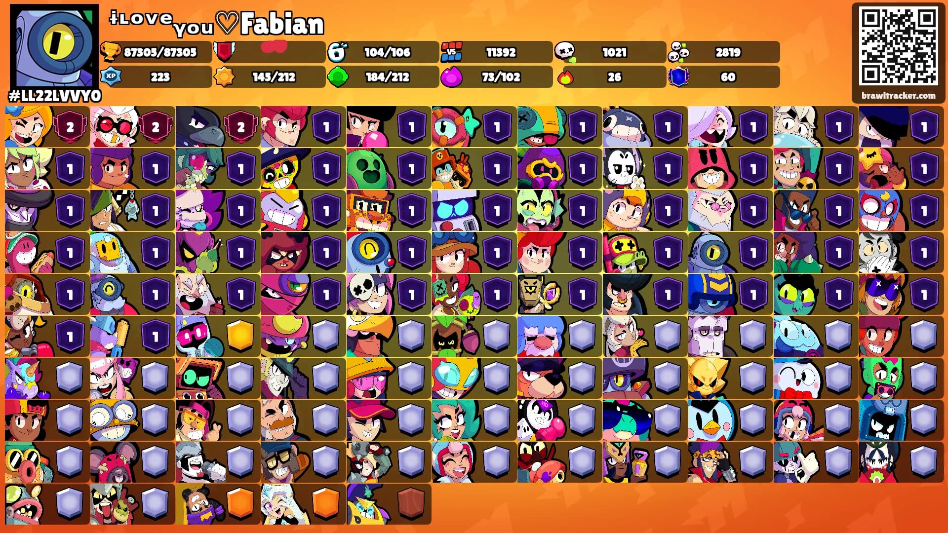 ᶤᶫᵒᵛᵉᵧₒᵤ♡Fabian's Ranks