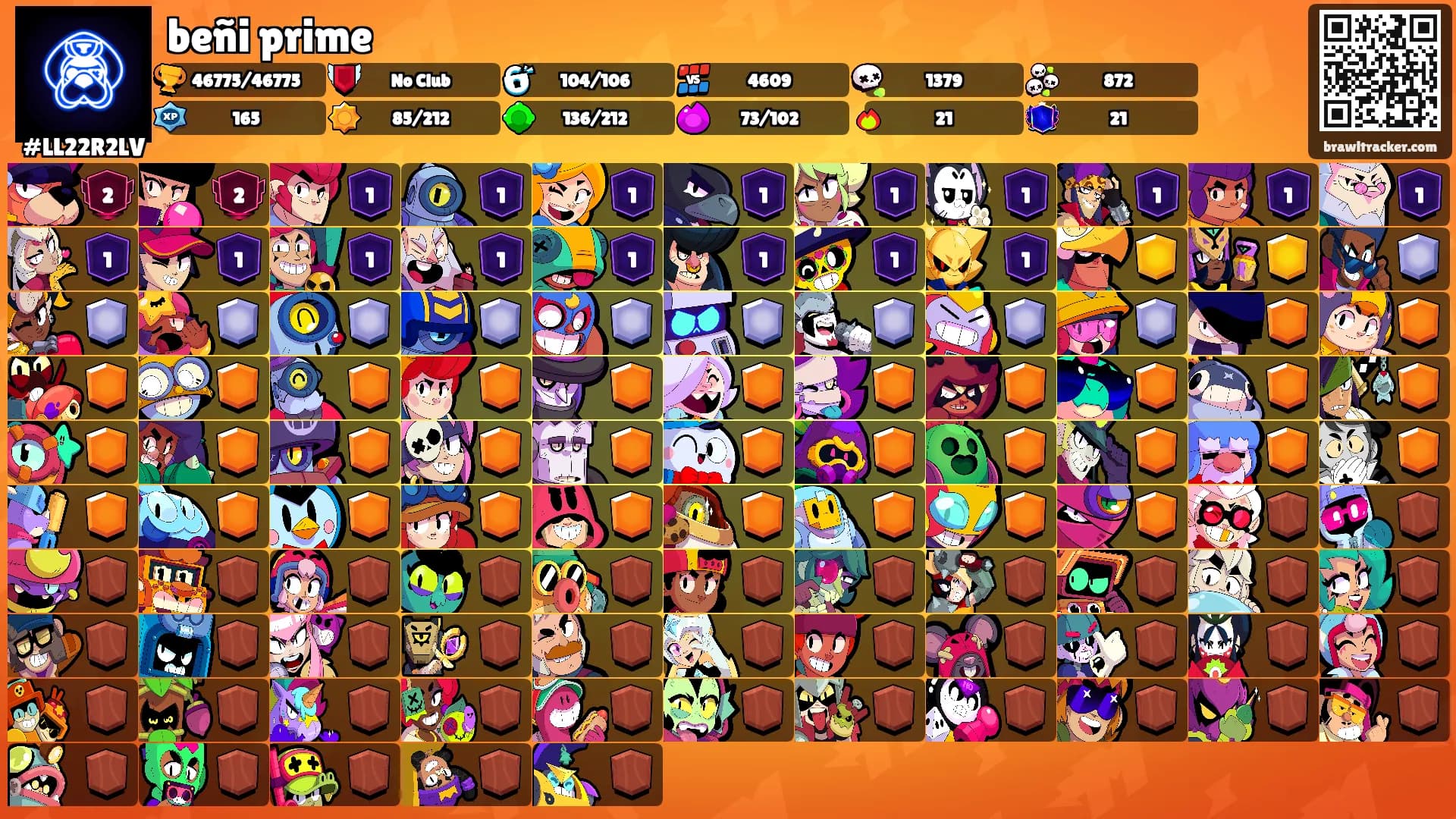 beñi prime's Ranks