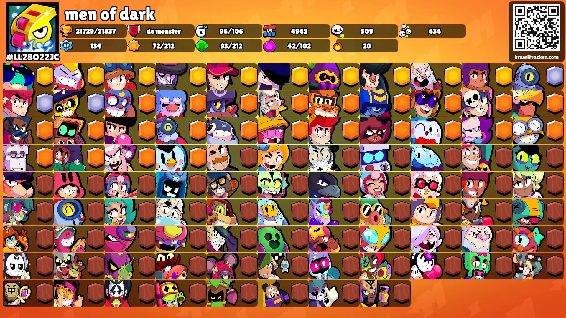 men of dark's Ranks