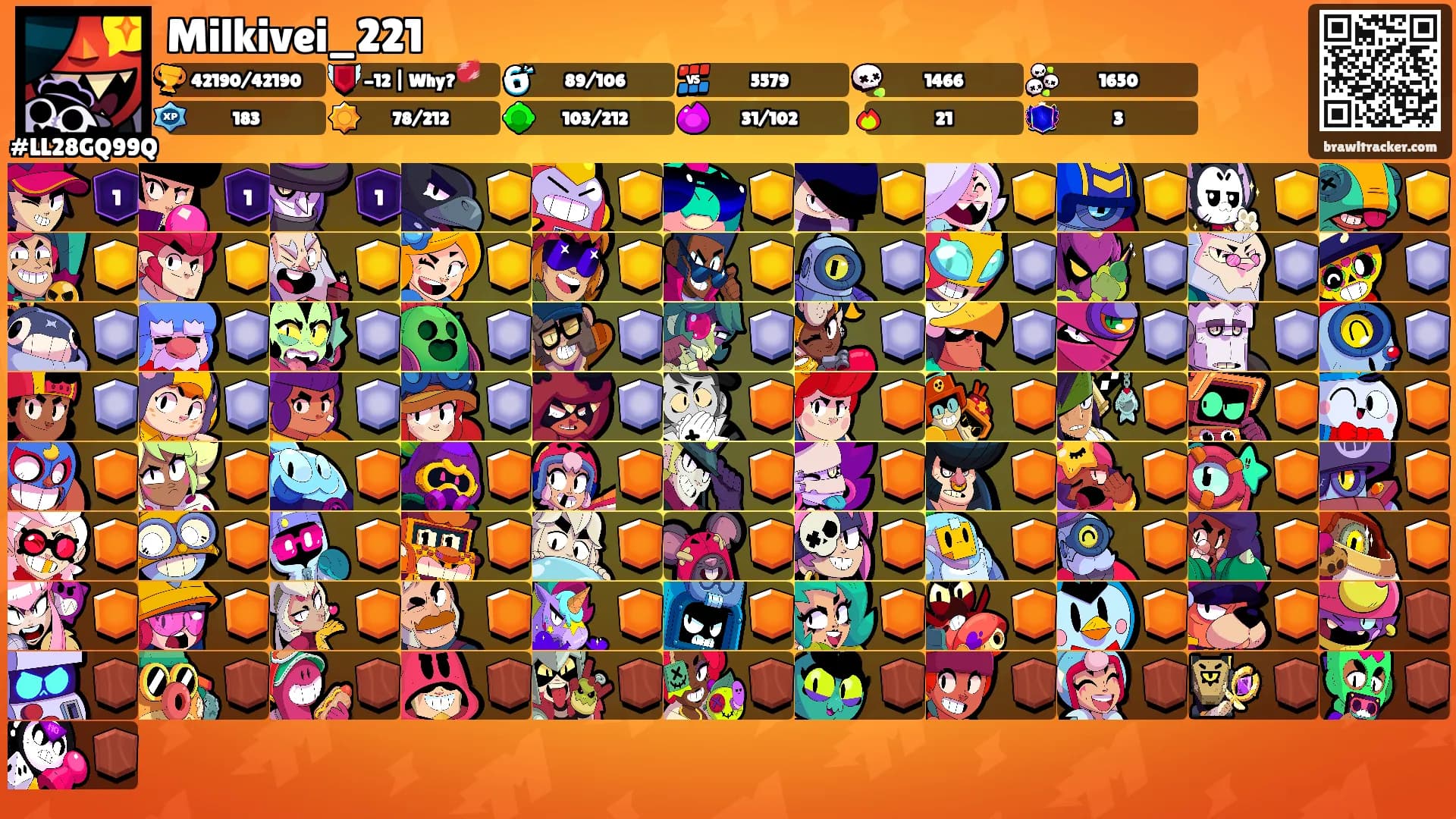 Milkivei_221's Ranks