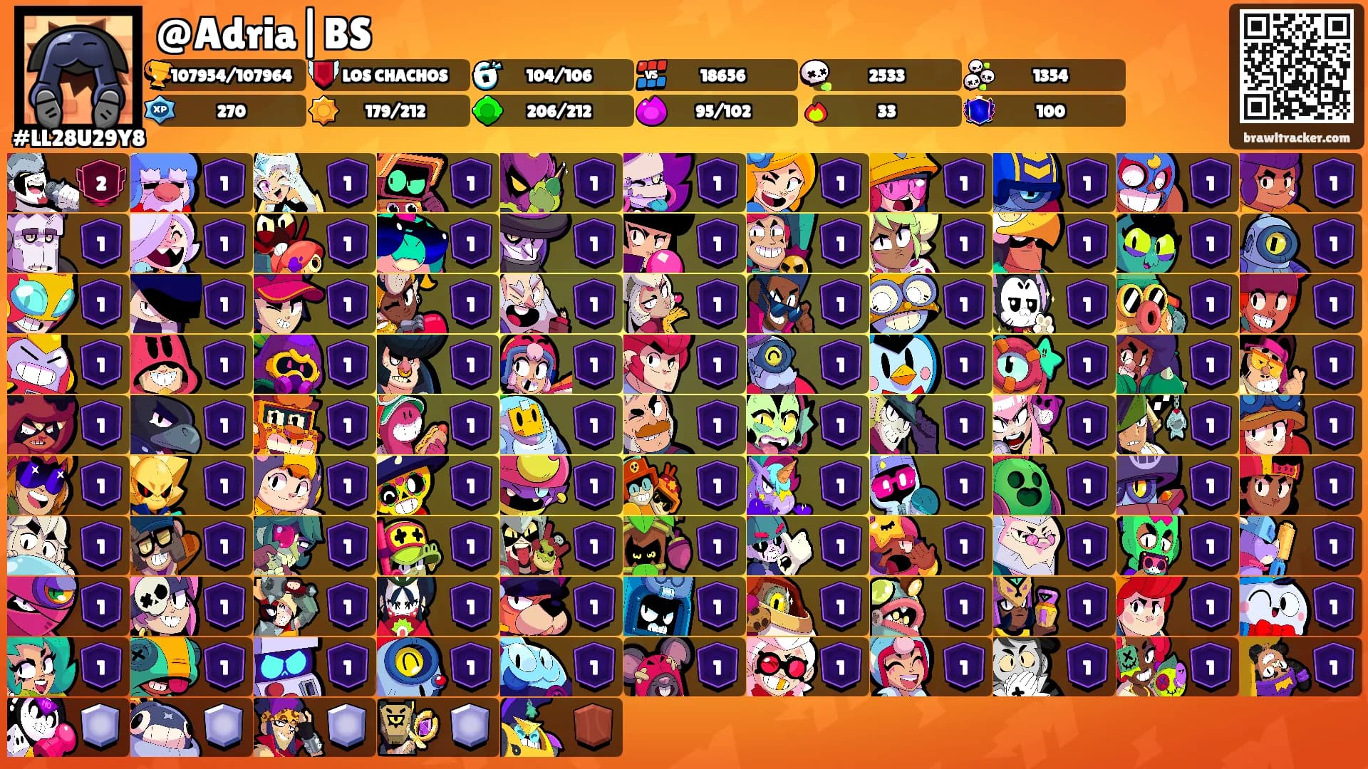 @Adria|BS's Ranks