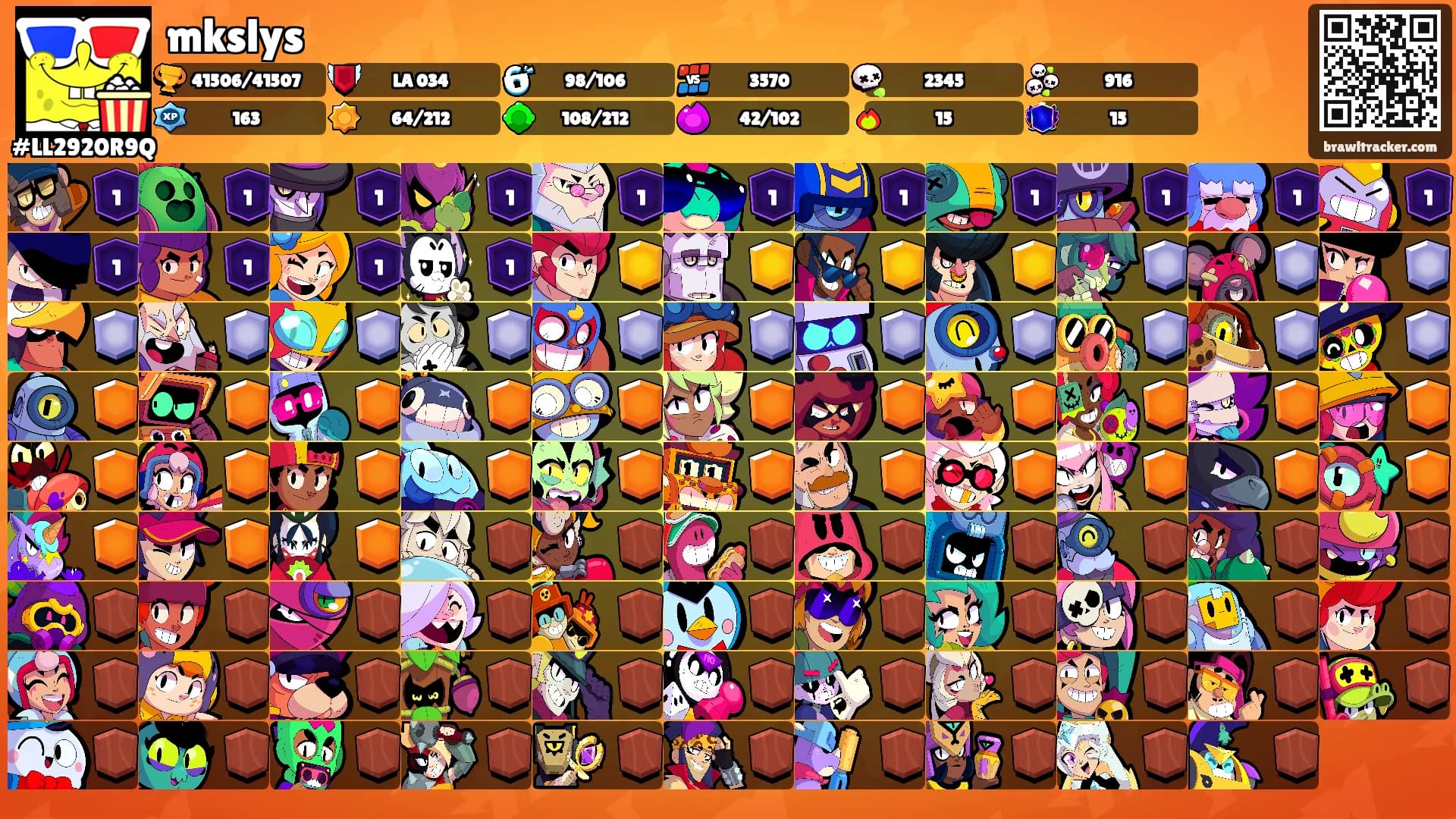 mkslys's Ranks