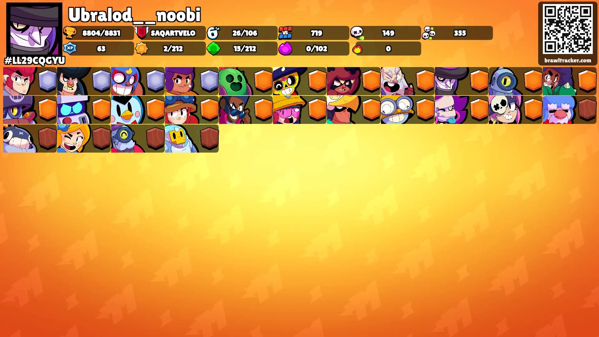 Ubralod__noobi's Ranks