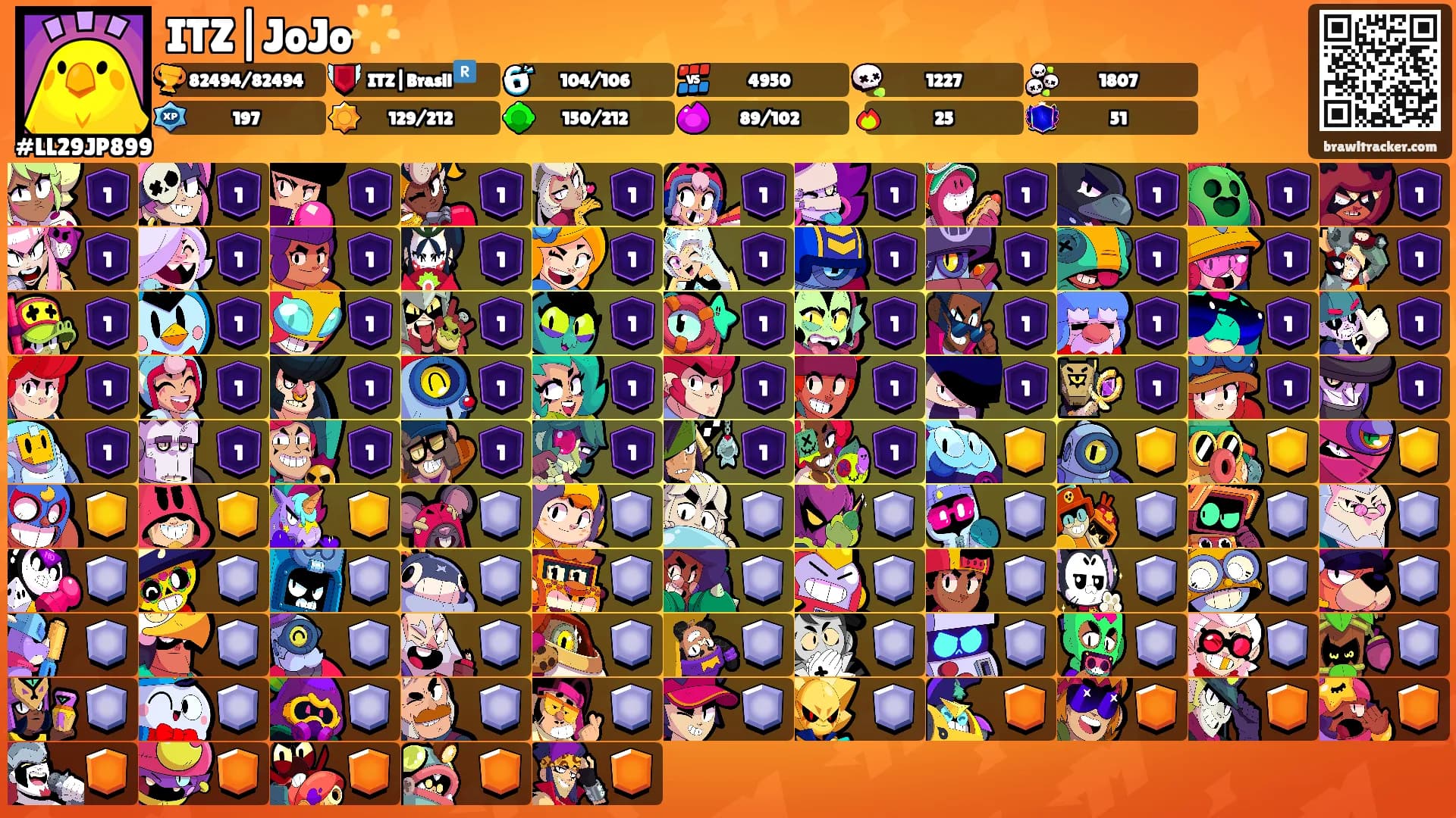 ITZ|JoJo🌟's Ranks