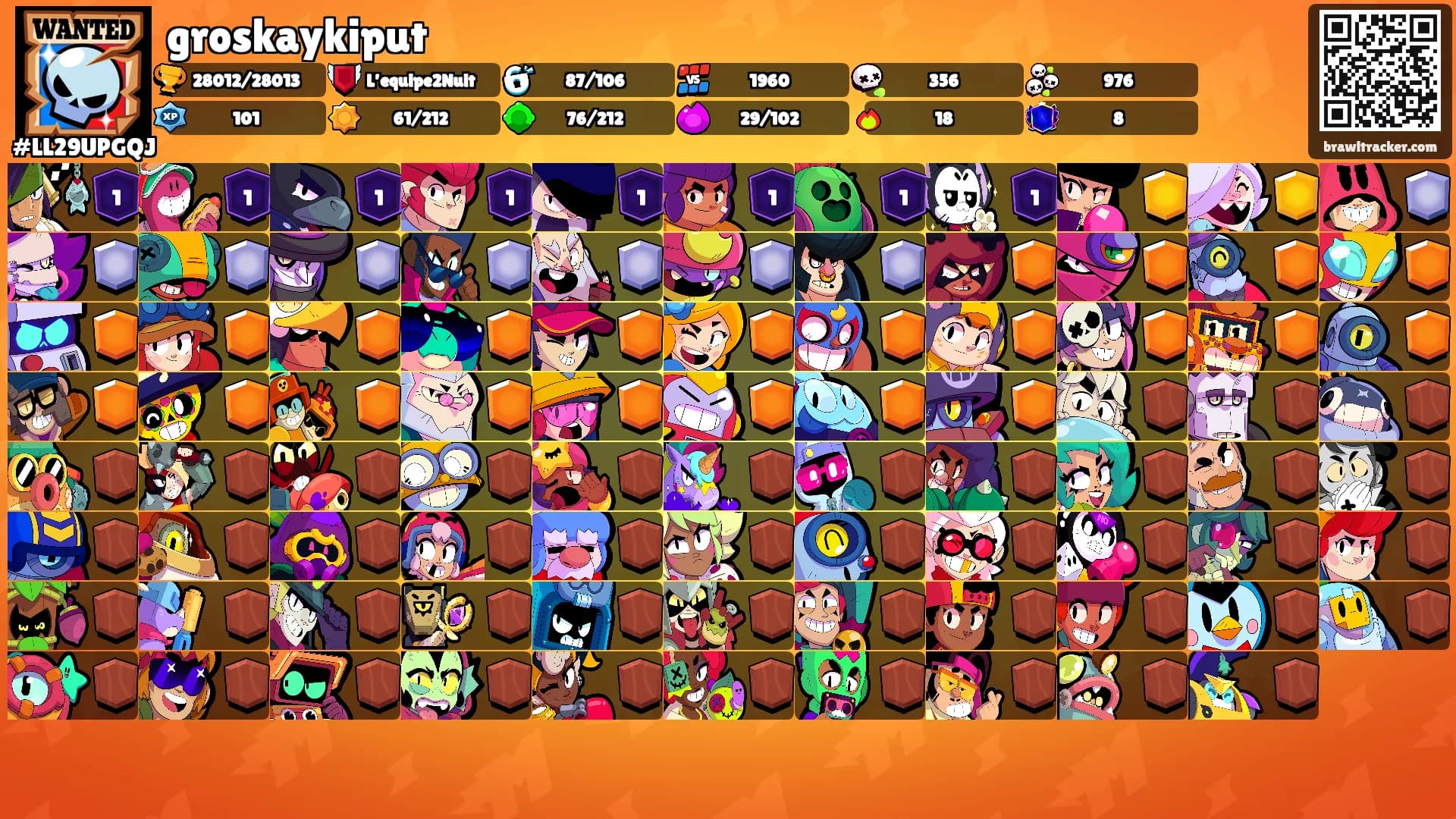 groskaykiput's Ranks