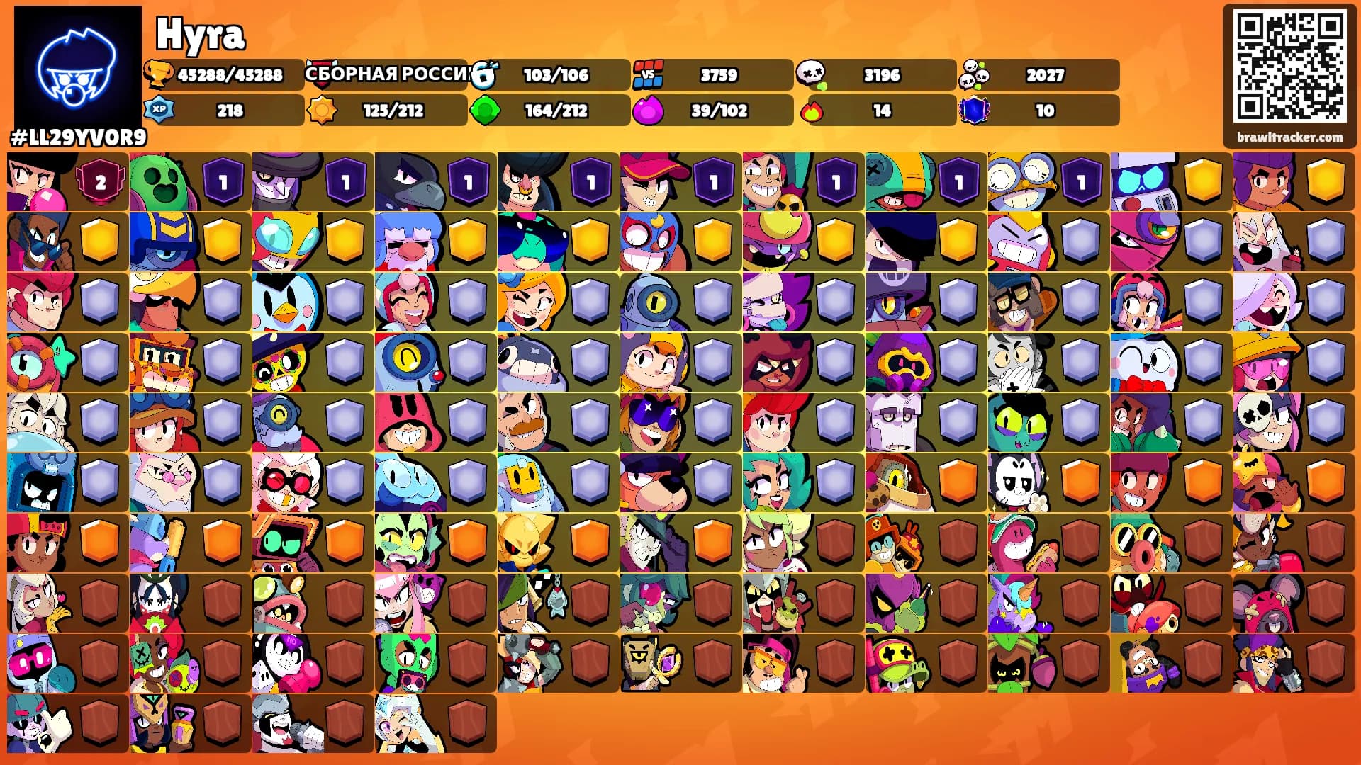 Hyra's Ranks