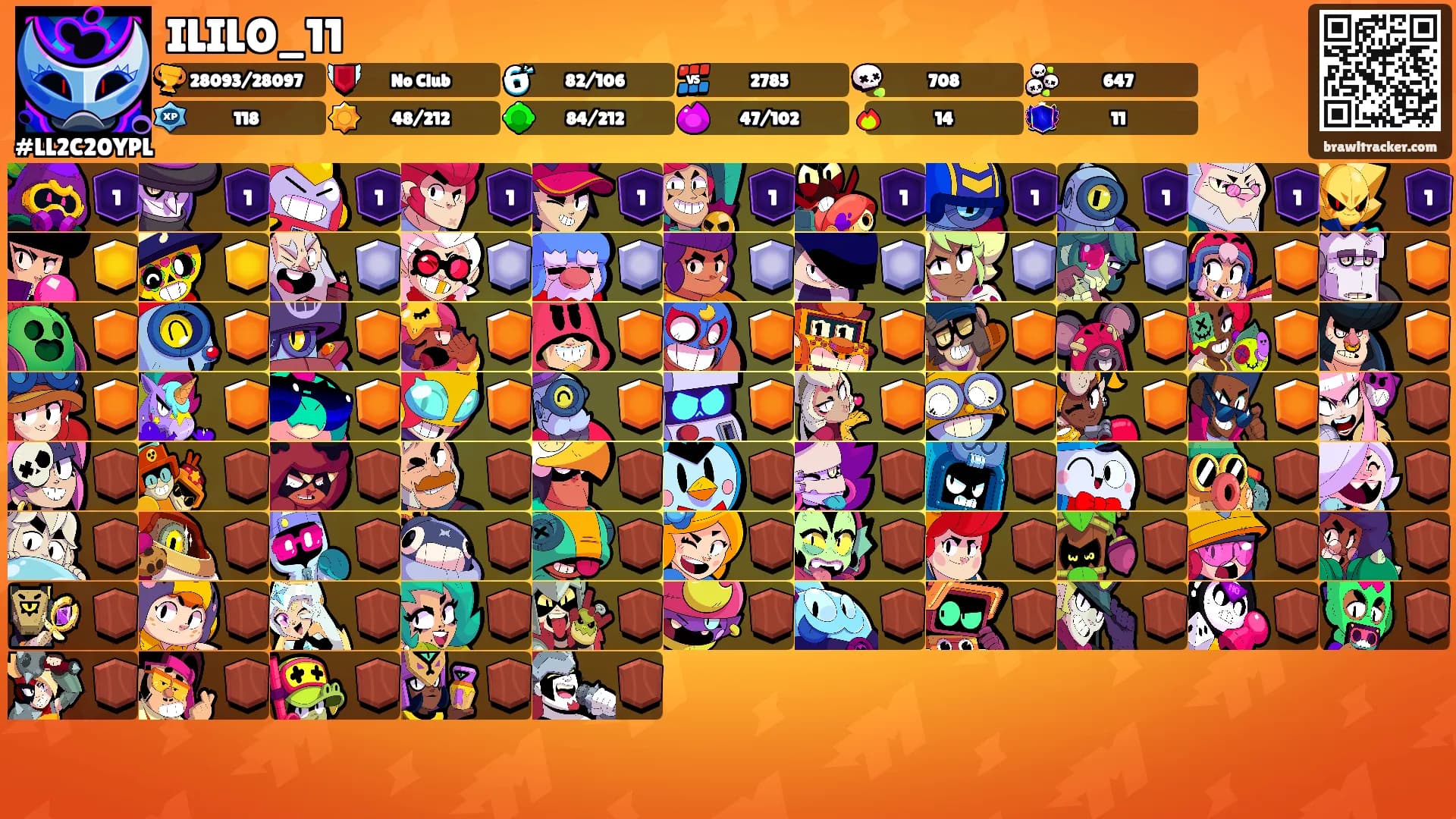 ILILO_11's Ranks
