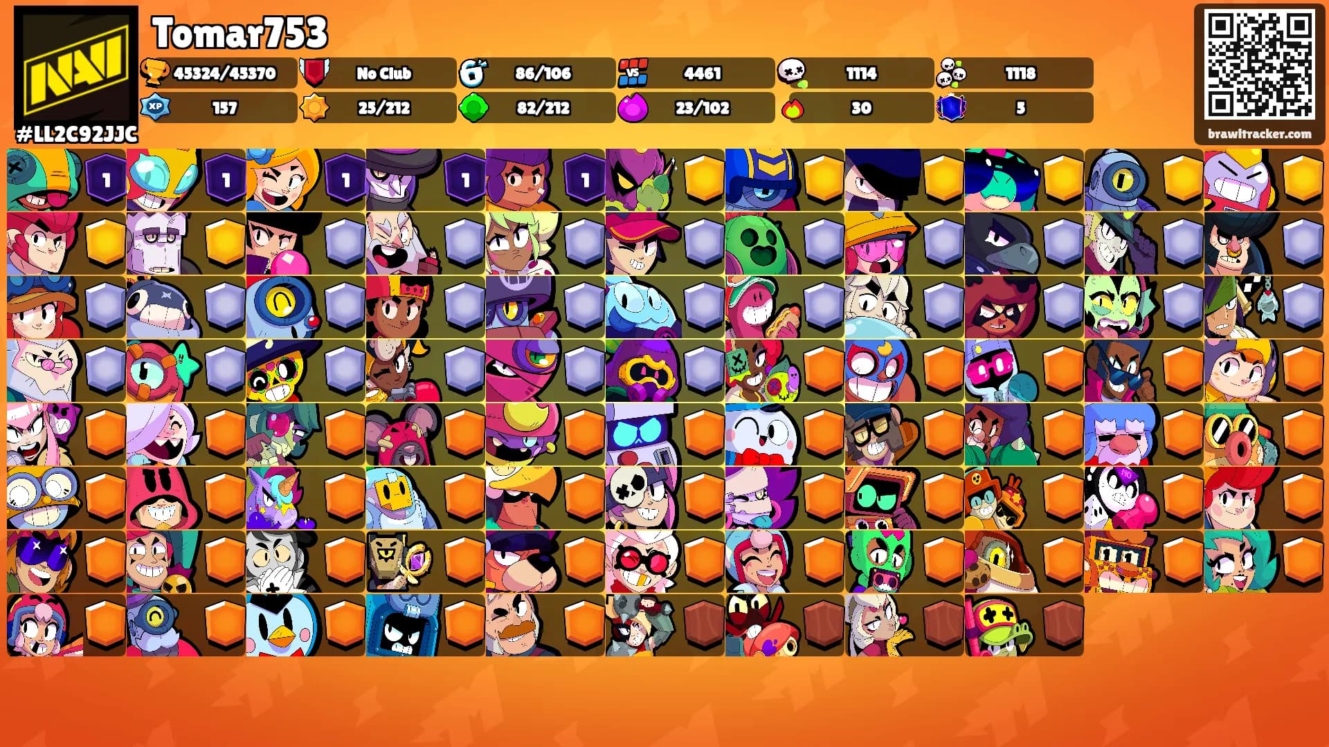 Tomar753's Ranks