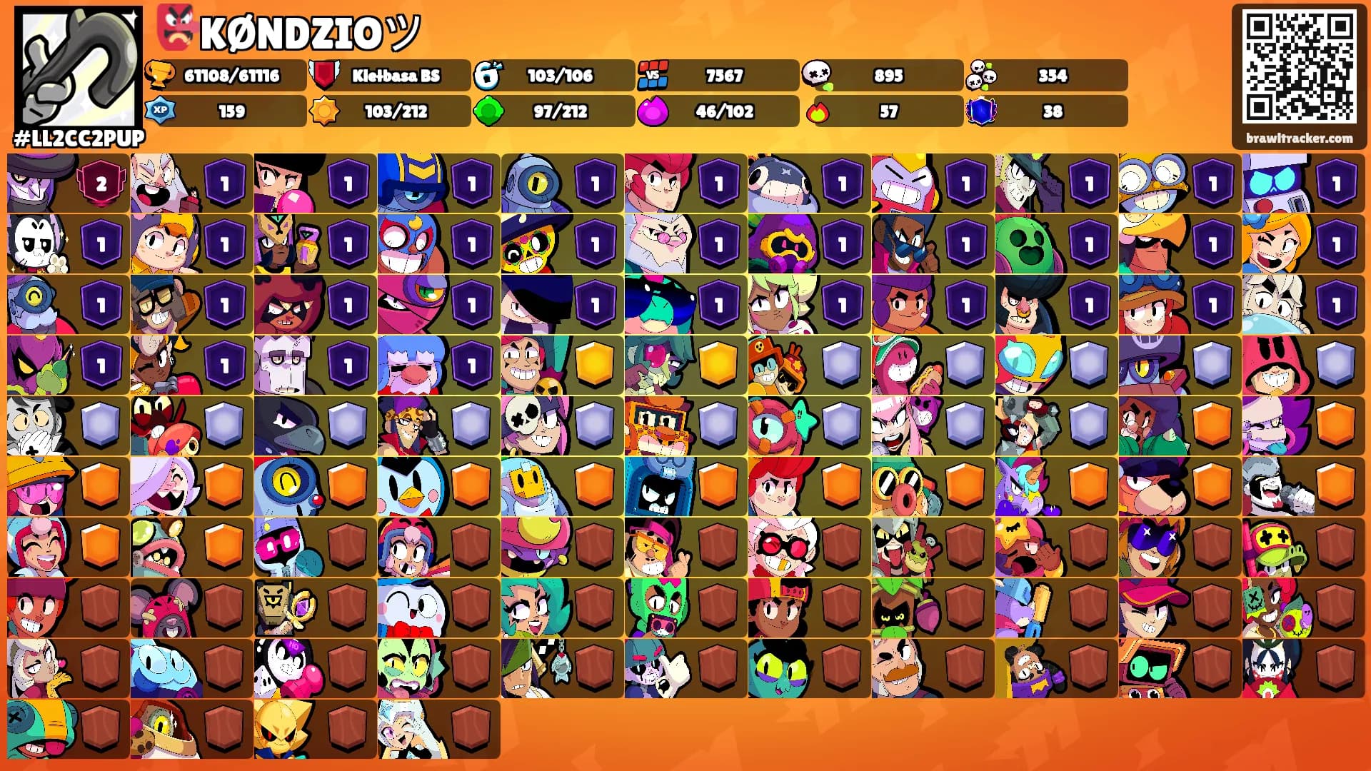 👺KØNDZIOツ's Ranks