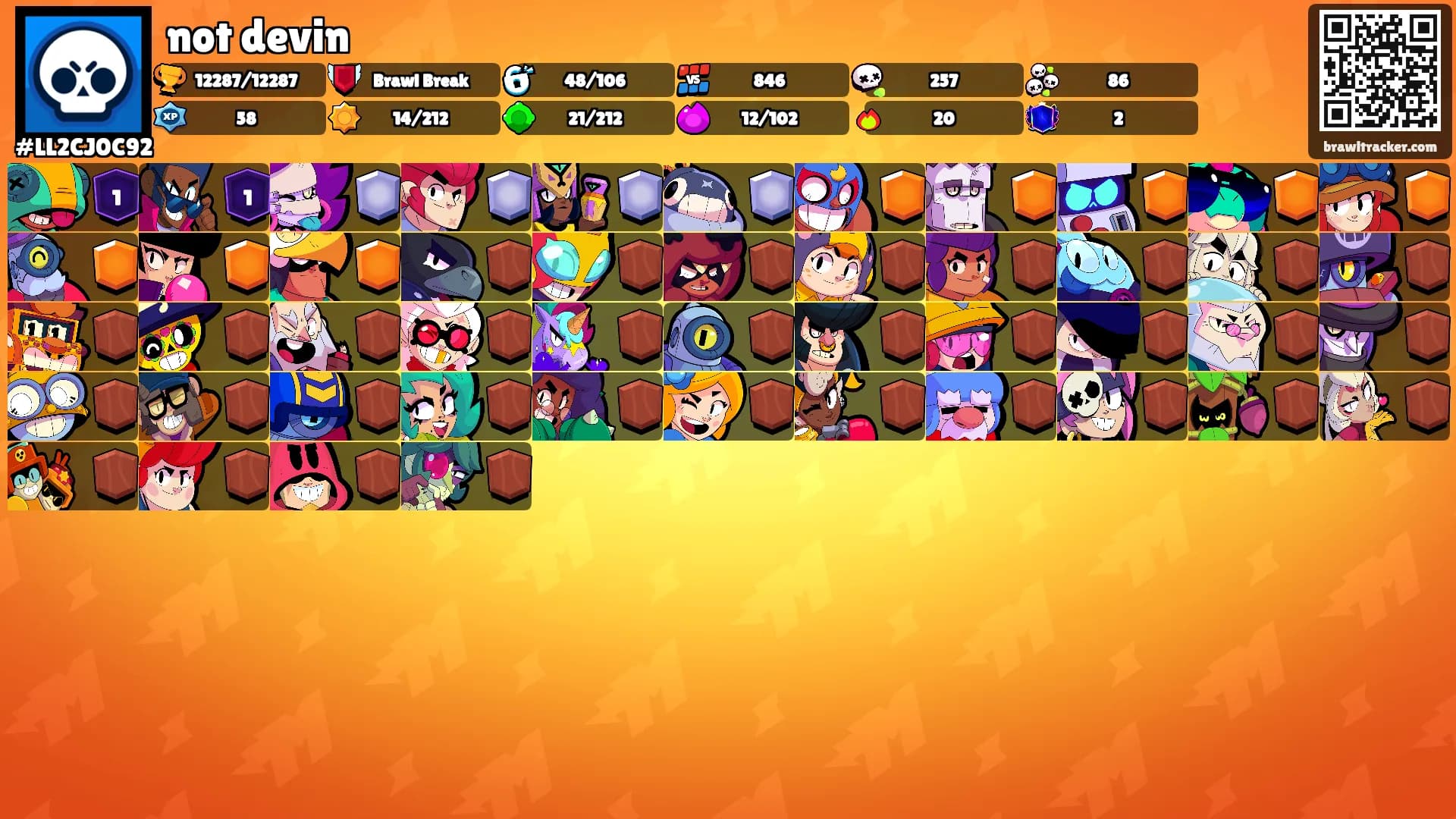 not devin's Ranks