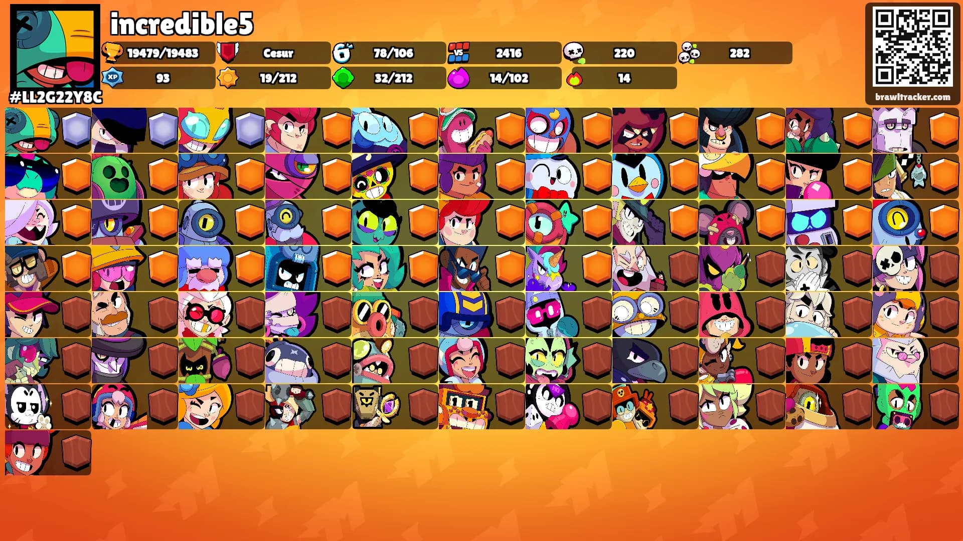 incredible5's Ranks