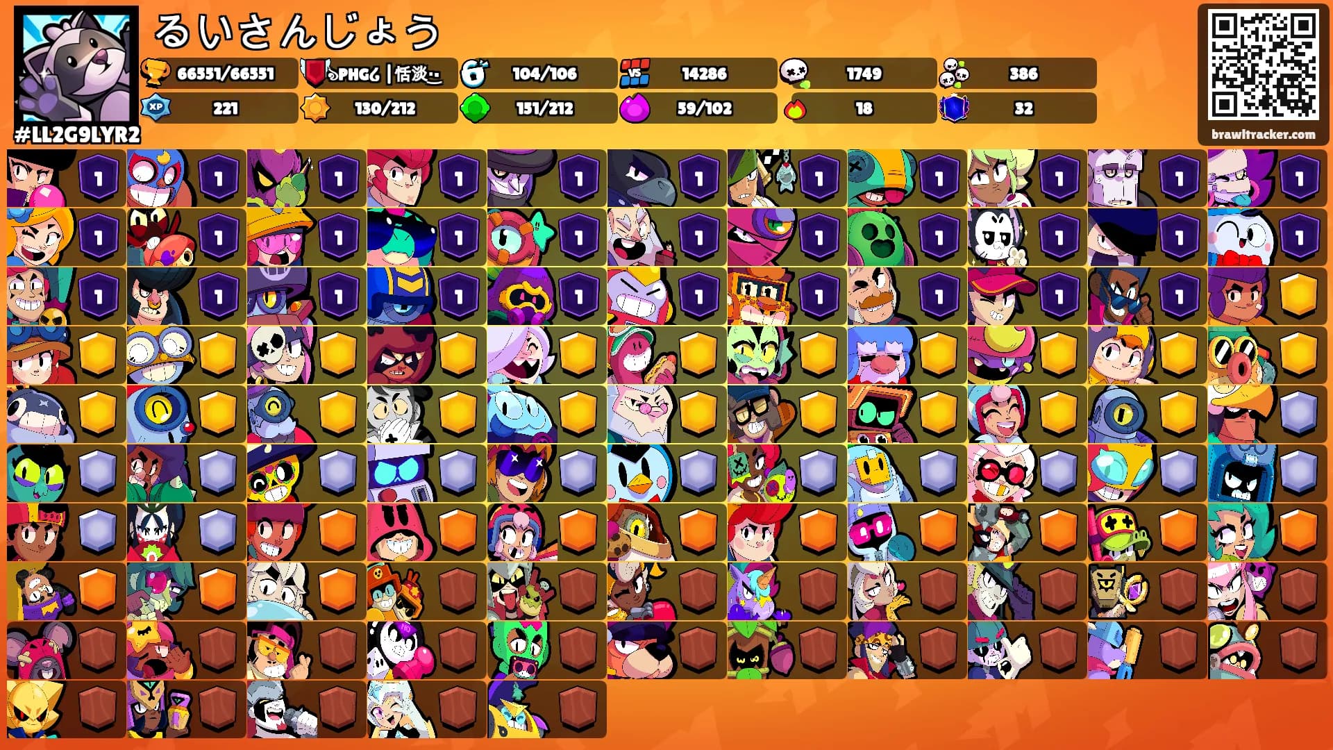 るいさんじょう's Ranks