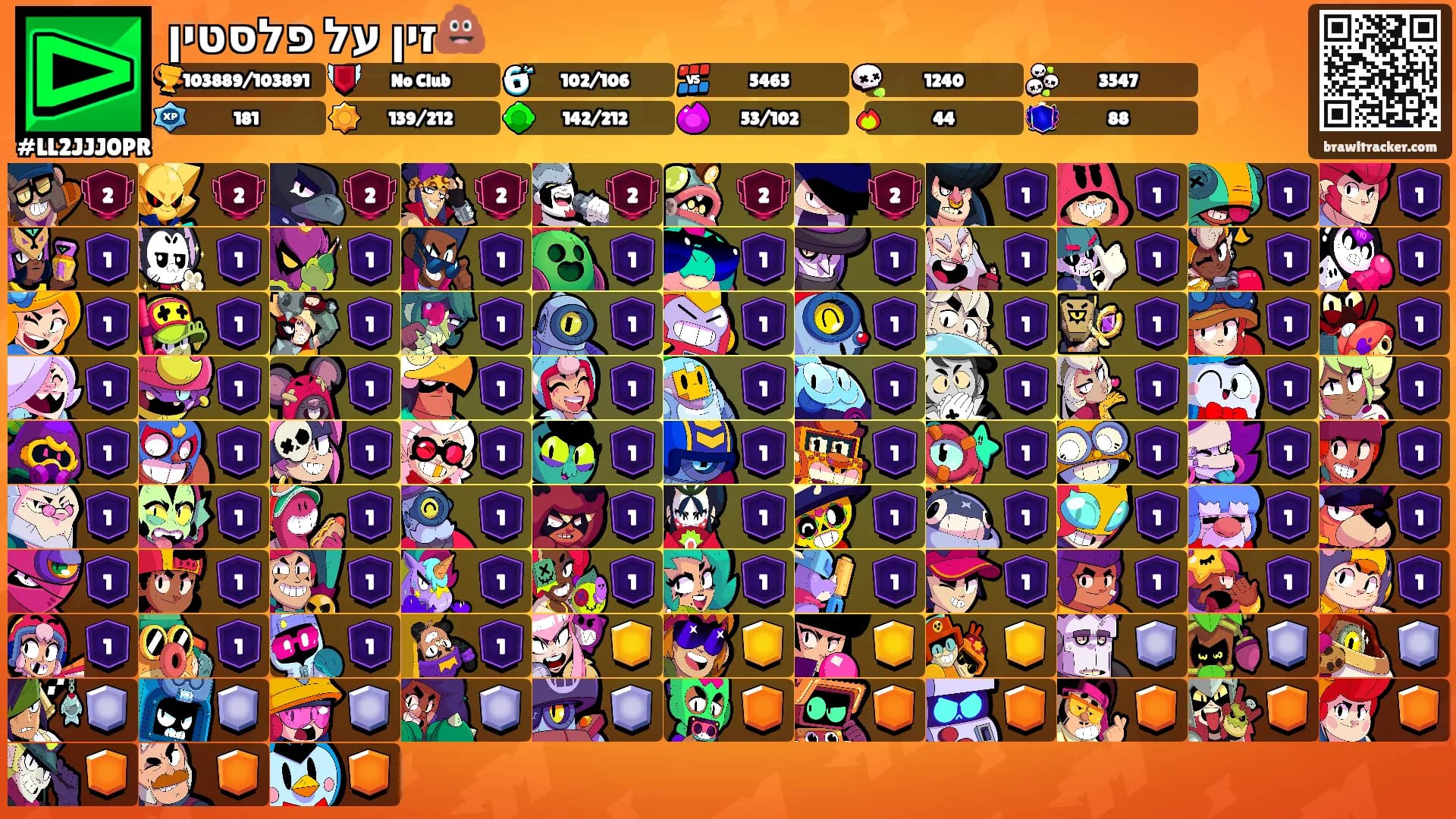 זין על פלסטין💩's Ranks