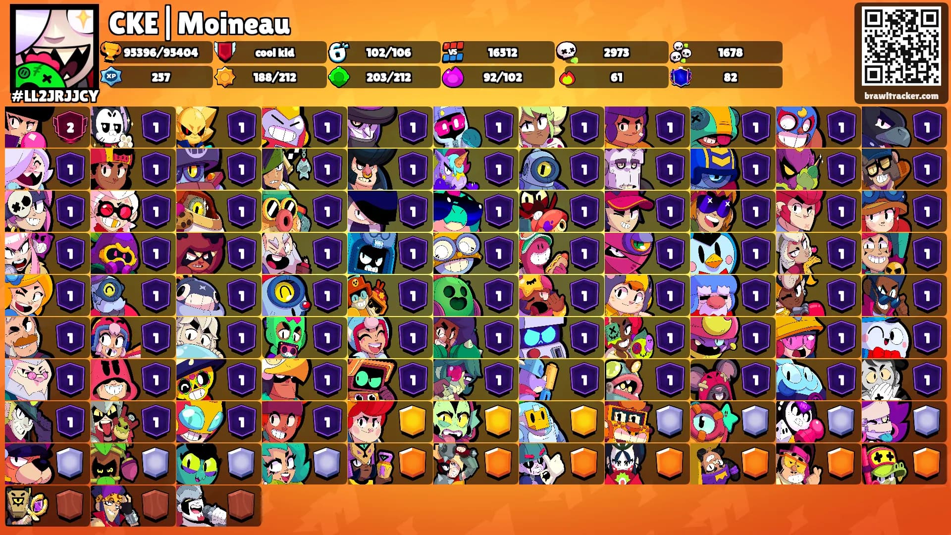 CKE|Moineau's Ranks