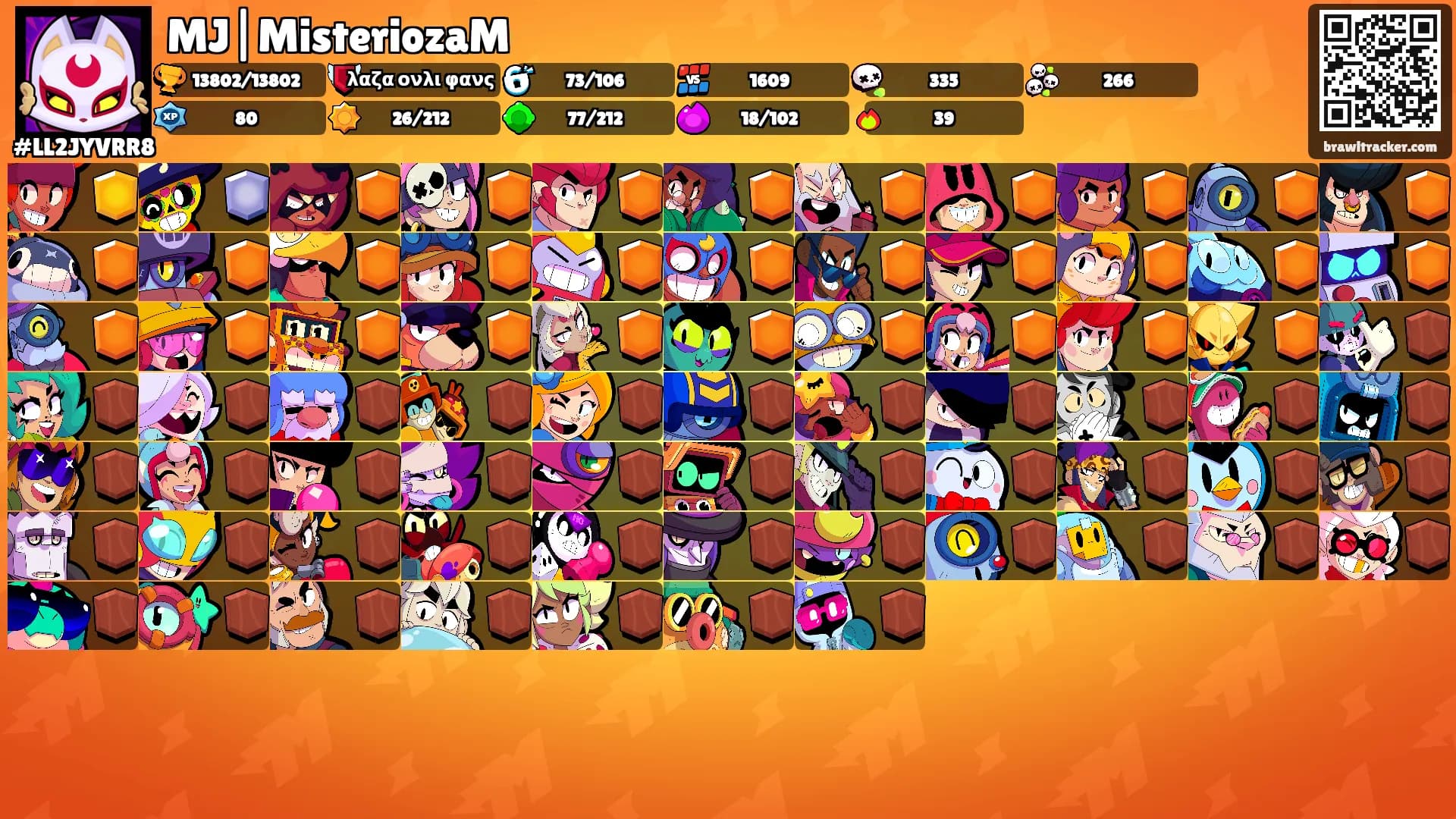 MJ|MisteriozaM's Ranks