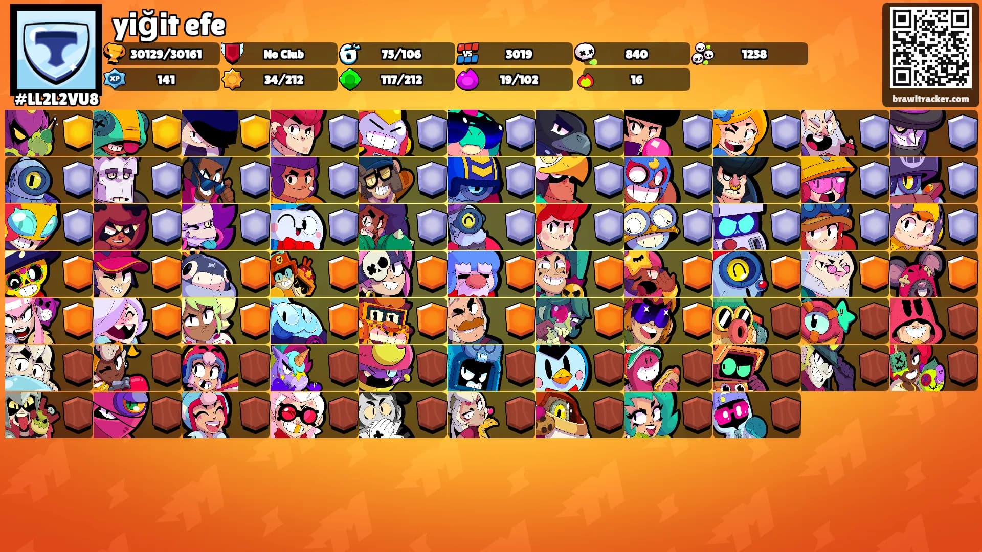 yiğit efe's Ranks