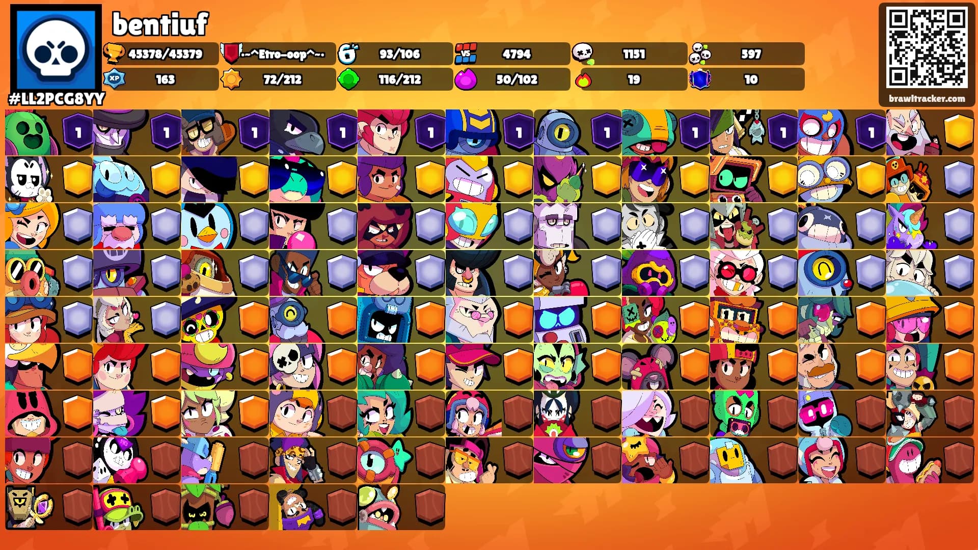bentiuf's Ranks