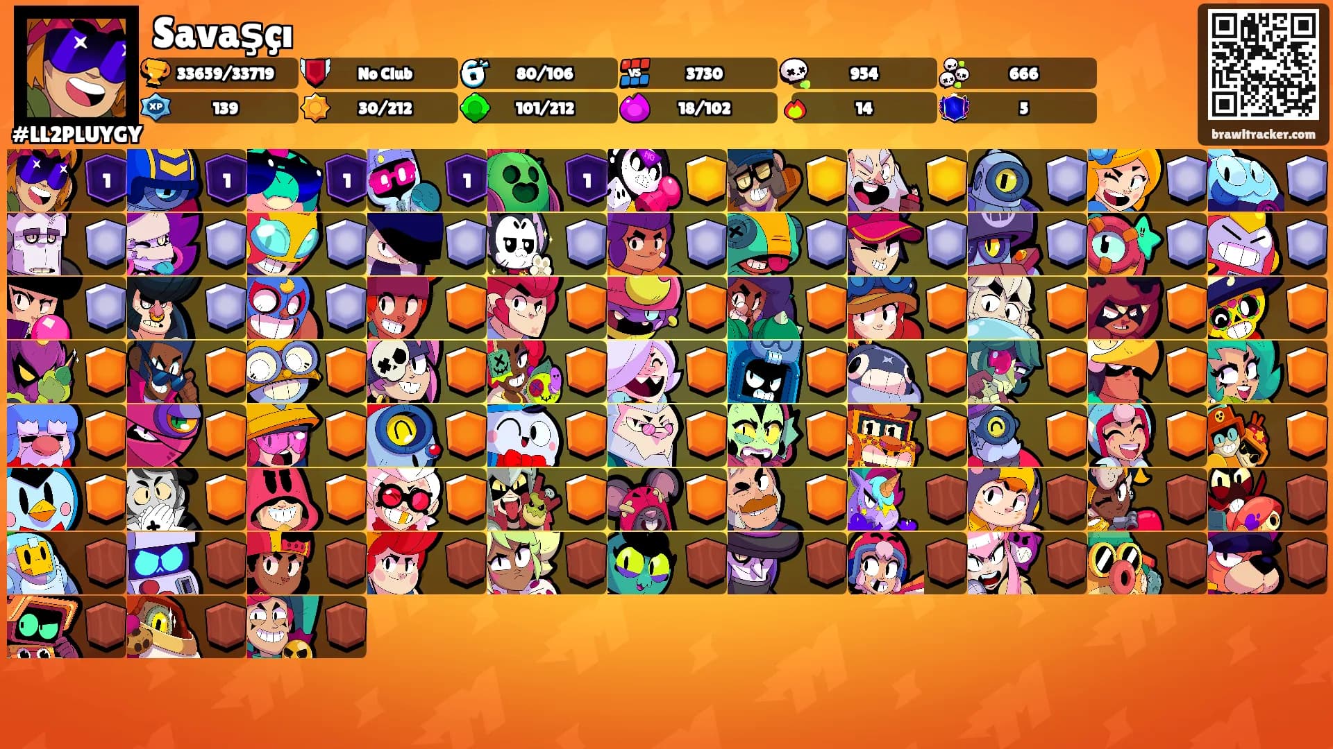 Savaşçı's Ranks