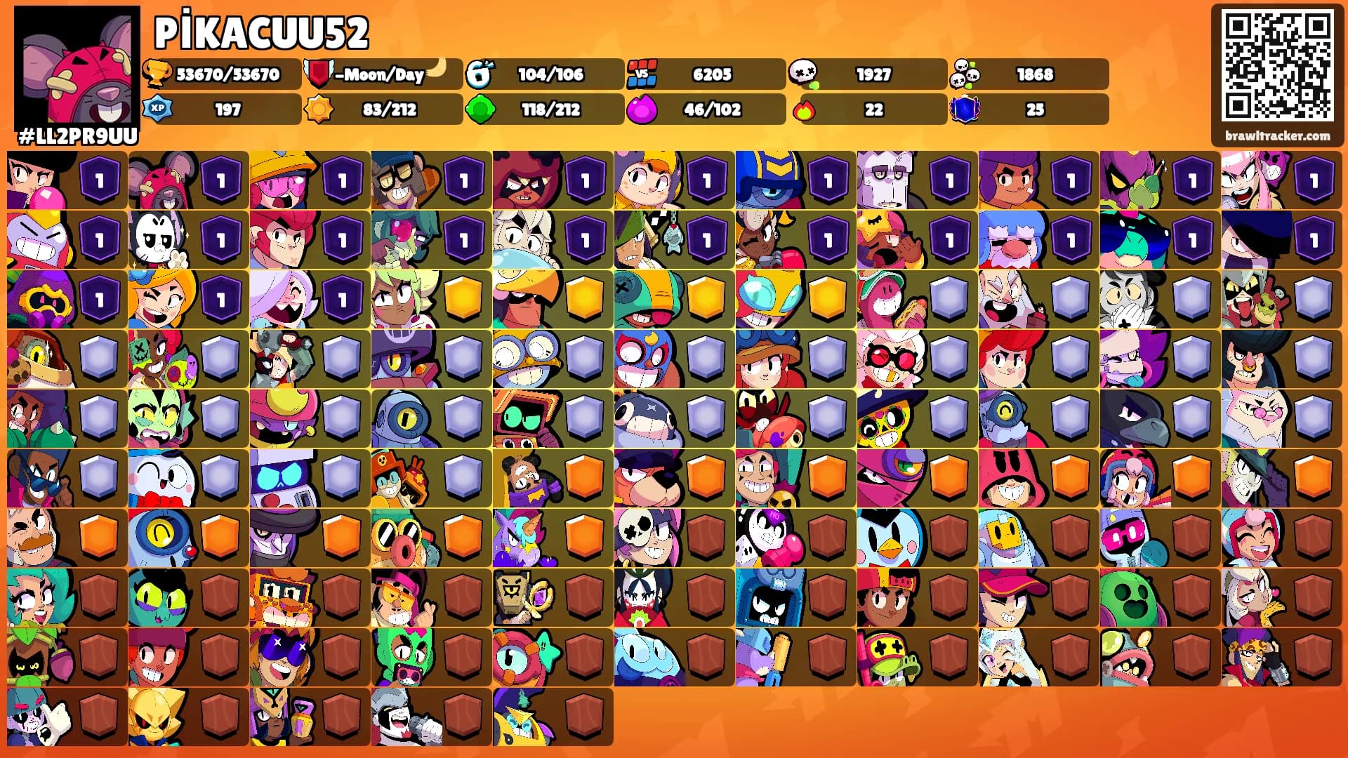 PİKACUU52's Ranks