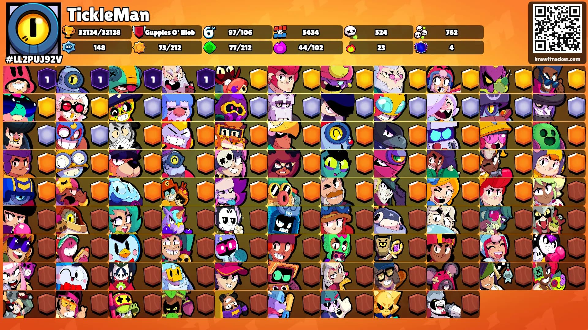 TickleMan's Ranks