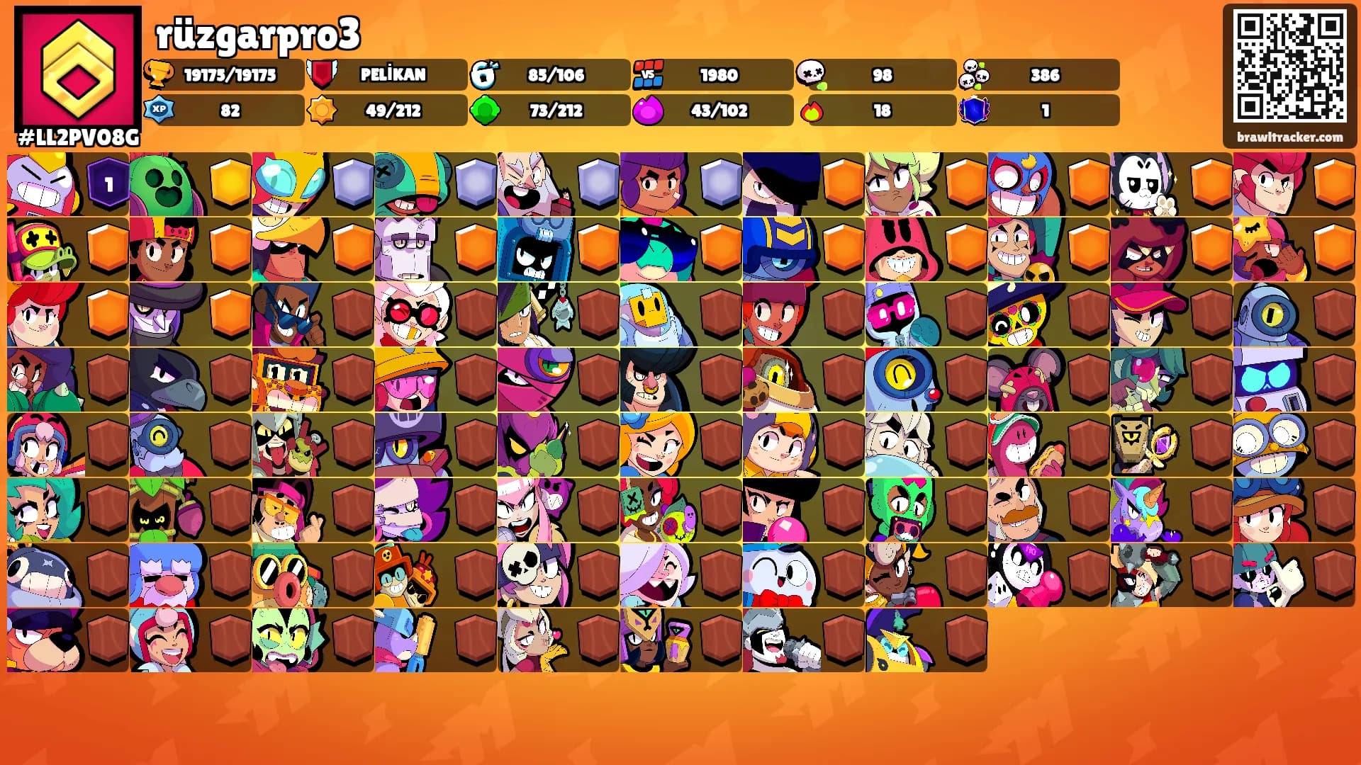 rüzgarpro3's Ranks
