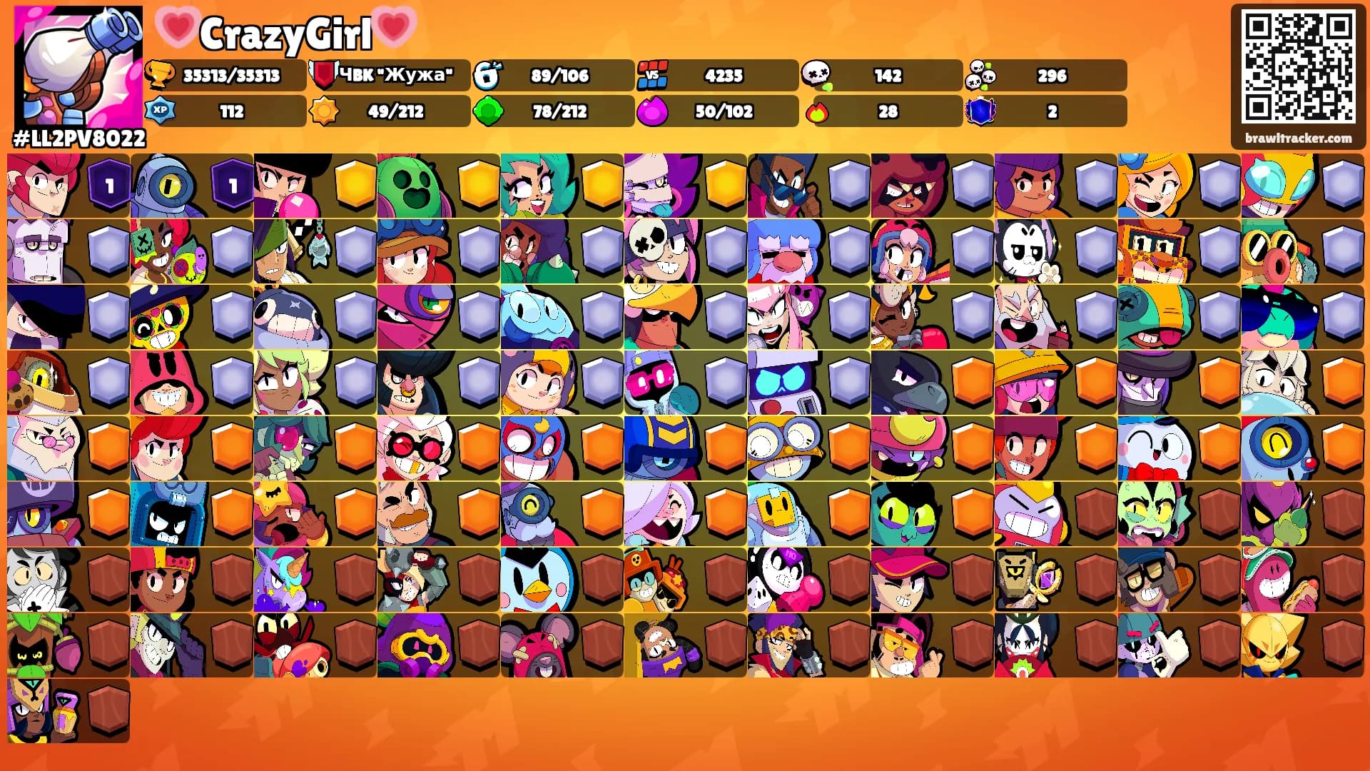 💗CrazyGirl💗's Ranks