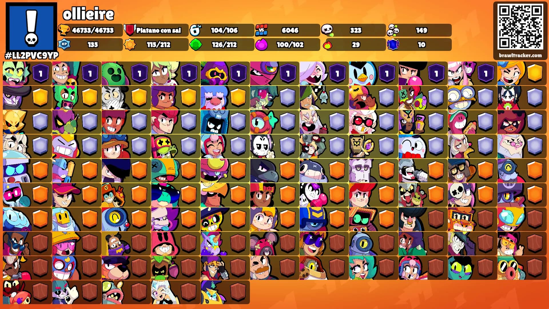 ollieire's Ranks