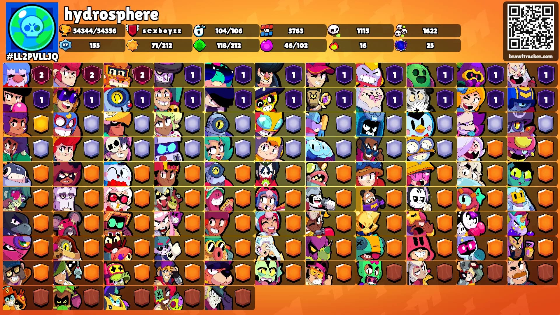 hydrosphere's Ranks