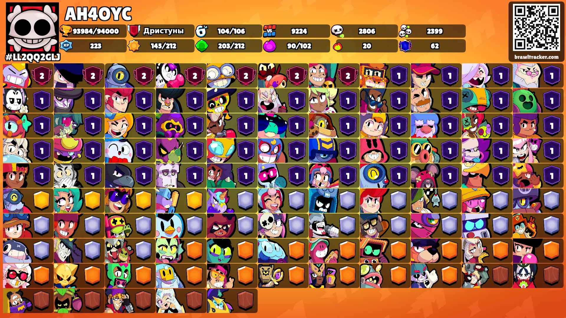 AH4OYC's Ranks