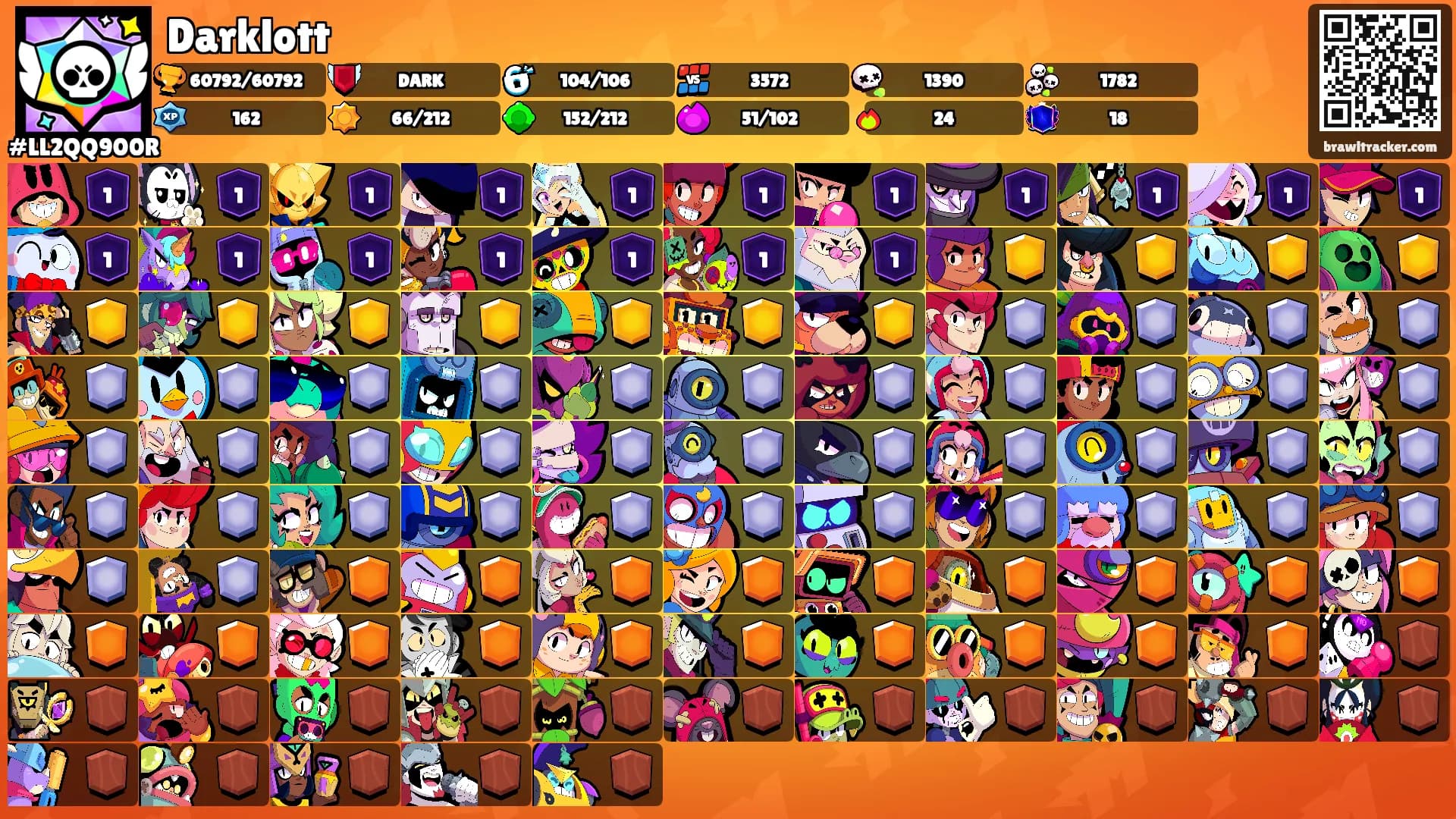 Darklott's Ranks