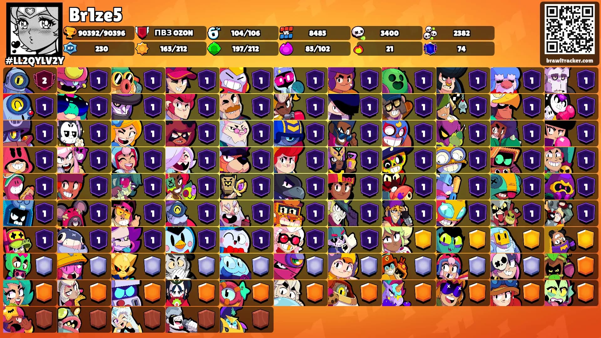 Br1ze5's Ranks