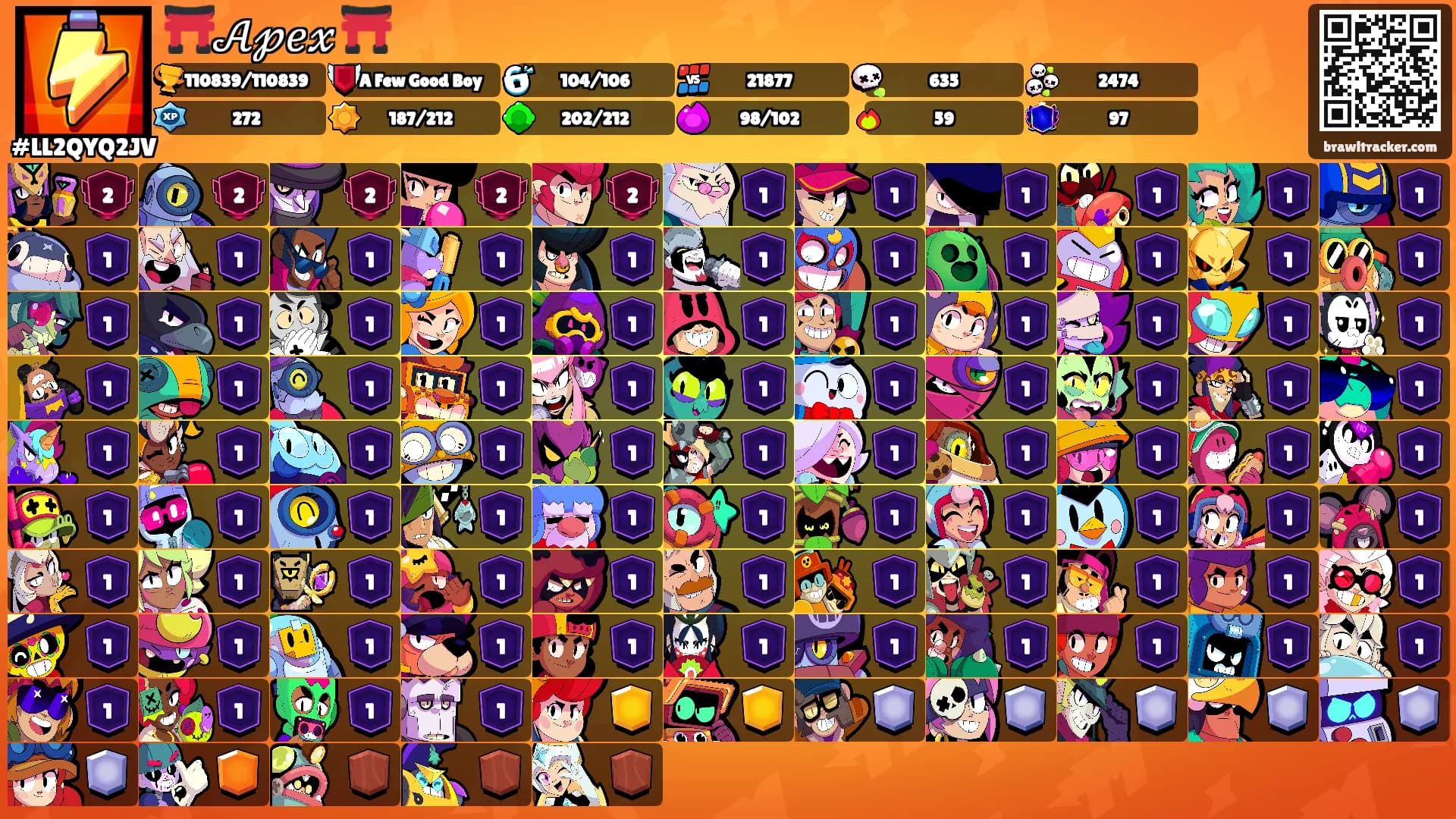 ⛩️𝒜𝓅𝑒𝓍 ⛩️'s Ranks