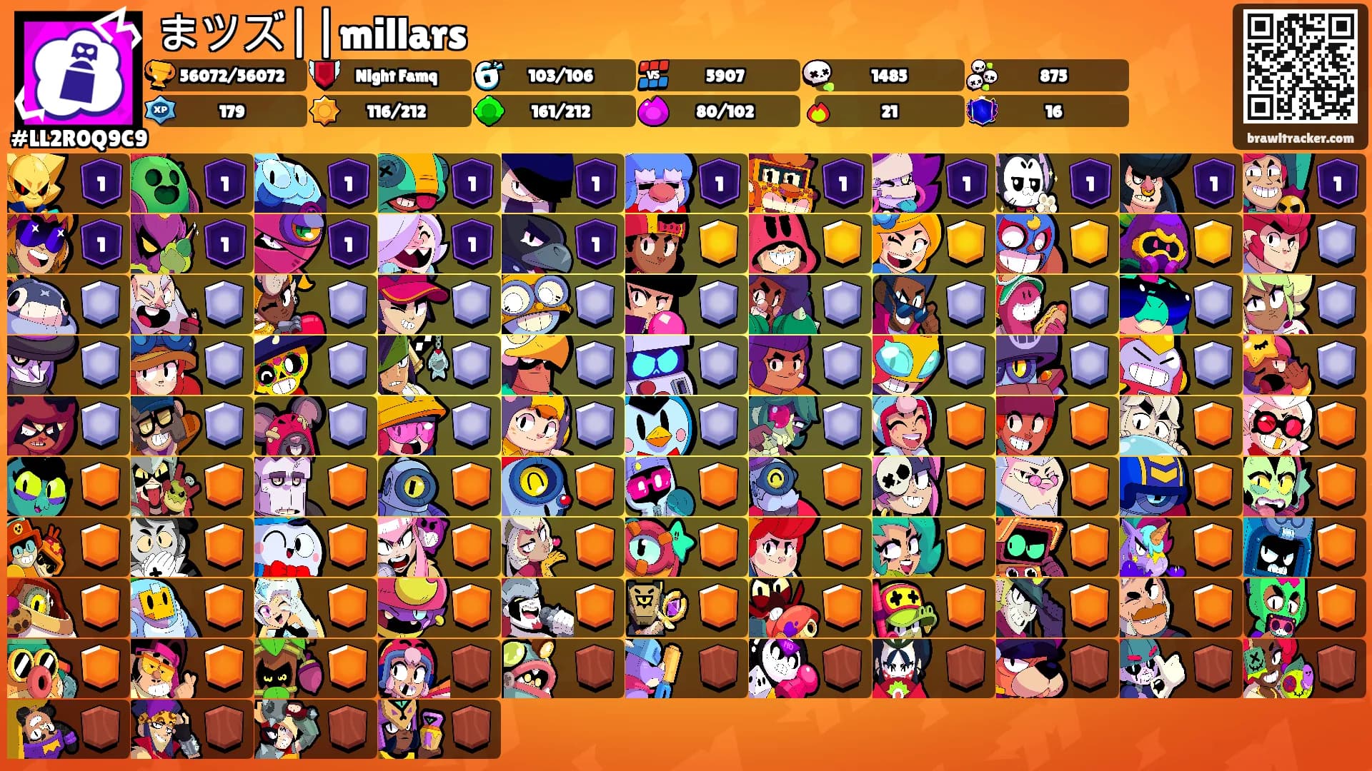 まツズ||millars's Ranks